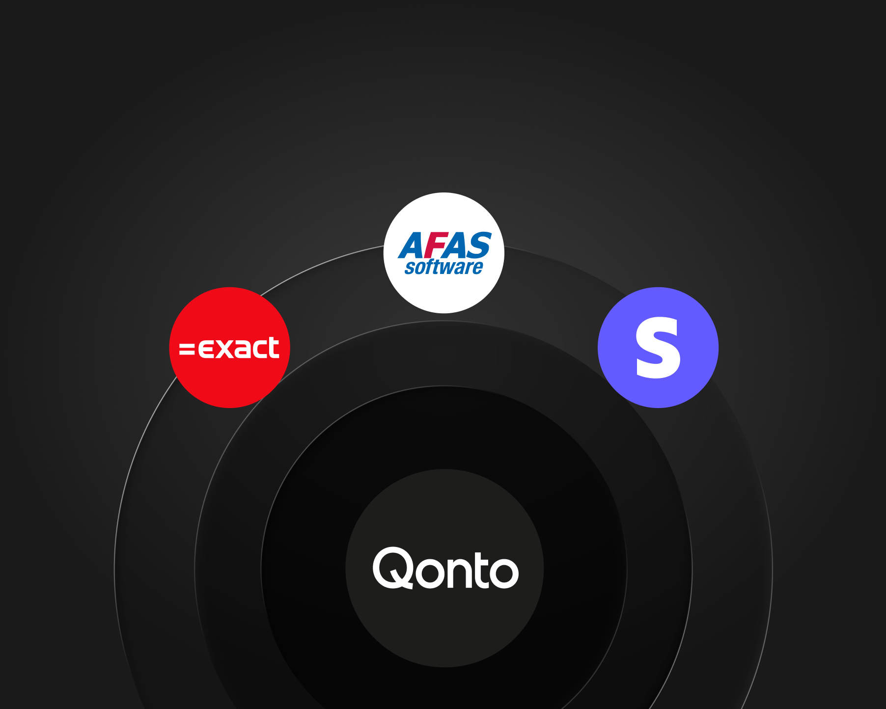 Koppel je favoriete tools