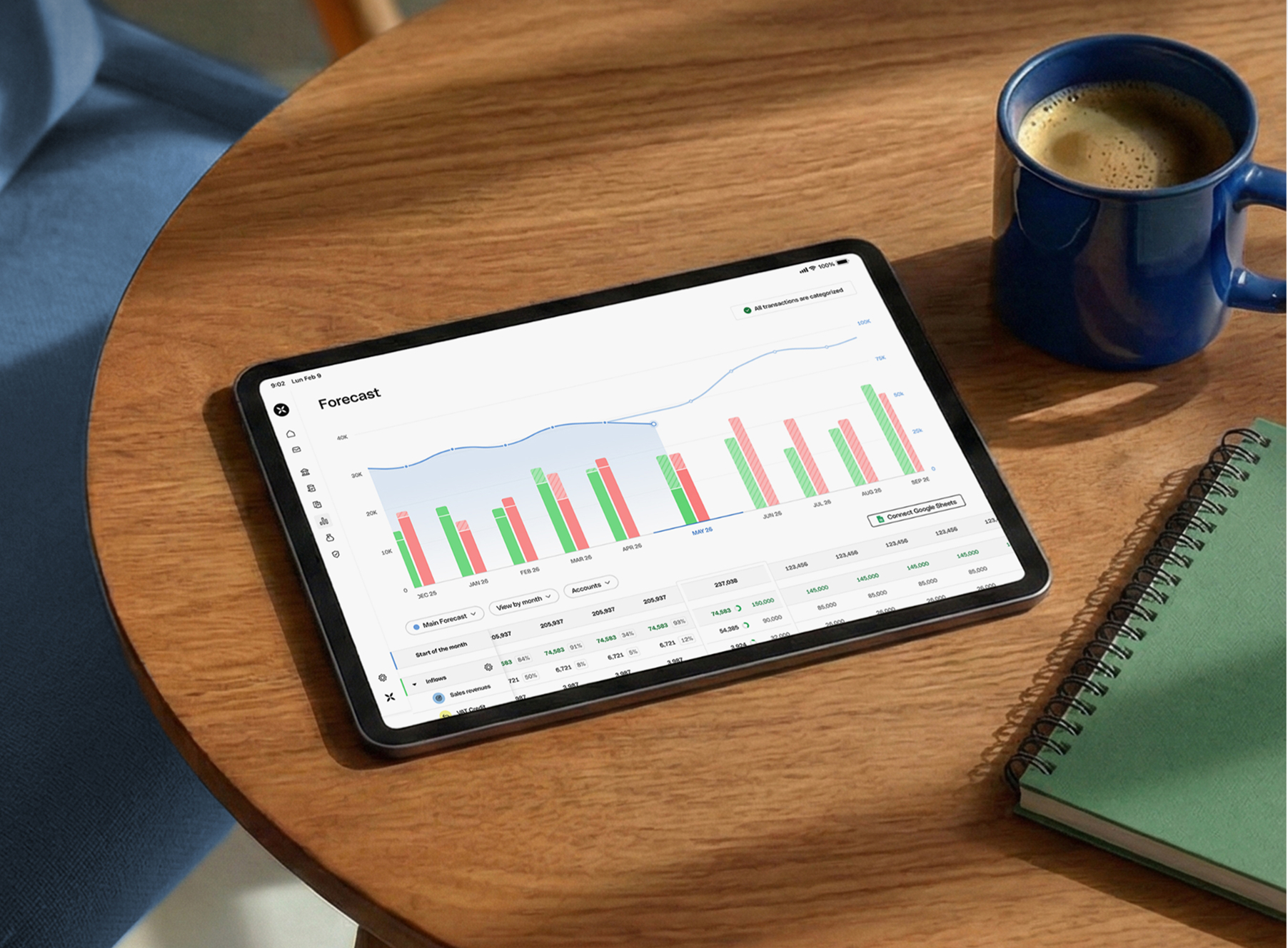 Managing business cash flow
