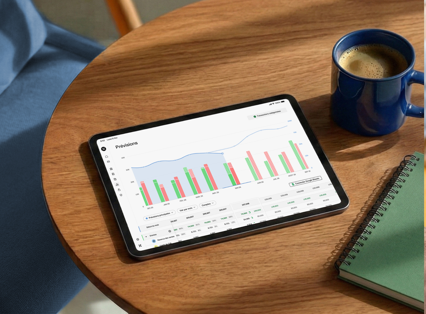 Trésorerie d’entreprise