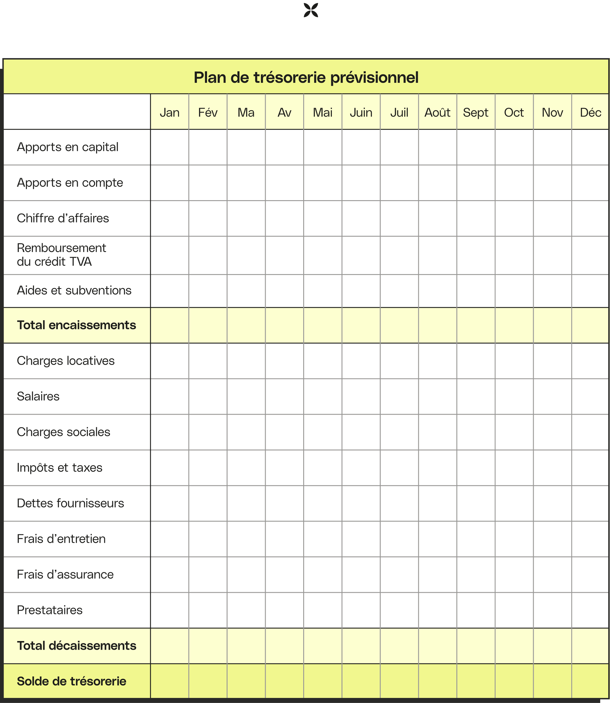 0e0ae4cf 30f4 49fd b7e8 41abf8edae07 plan trésorerie 135