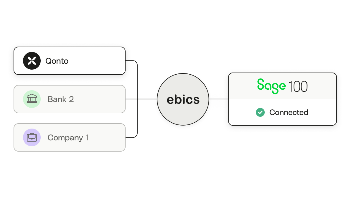 connect importation  ConnectPlus EBICS Sage100 1