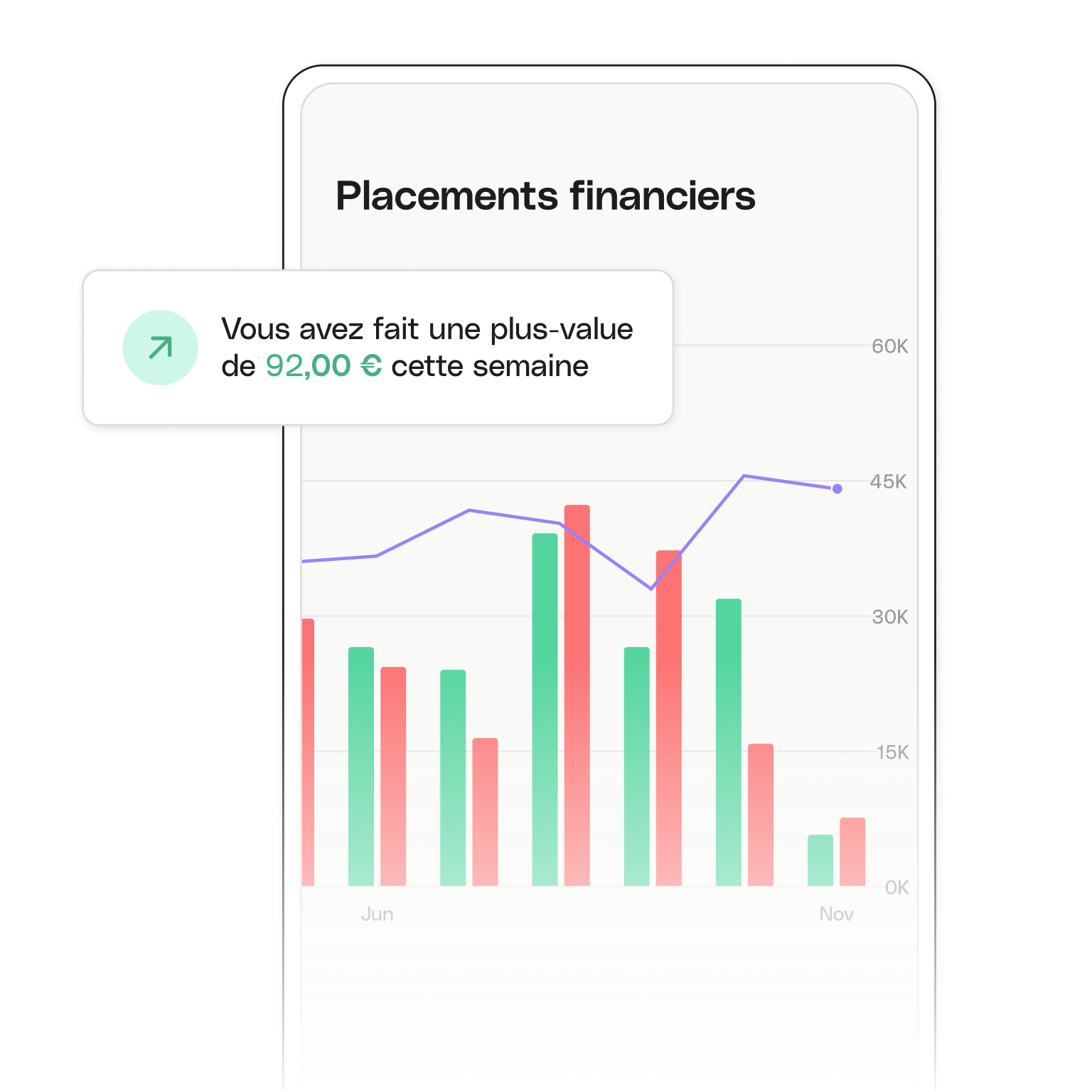 Sujet d'interface utilisateur blanc, économies avancées, mobile