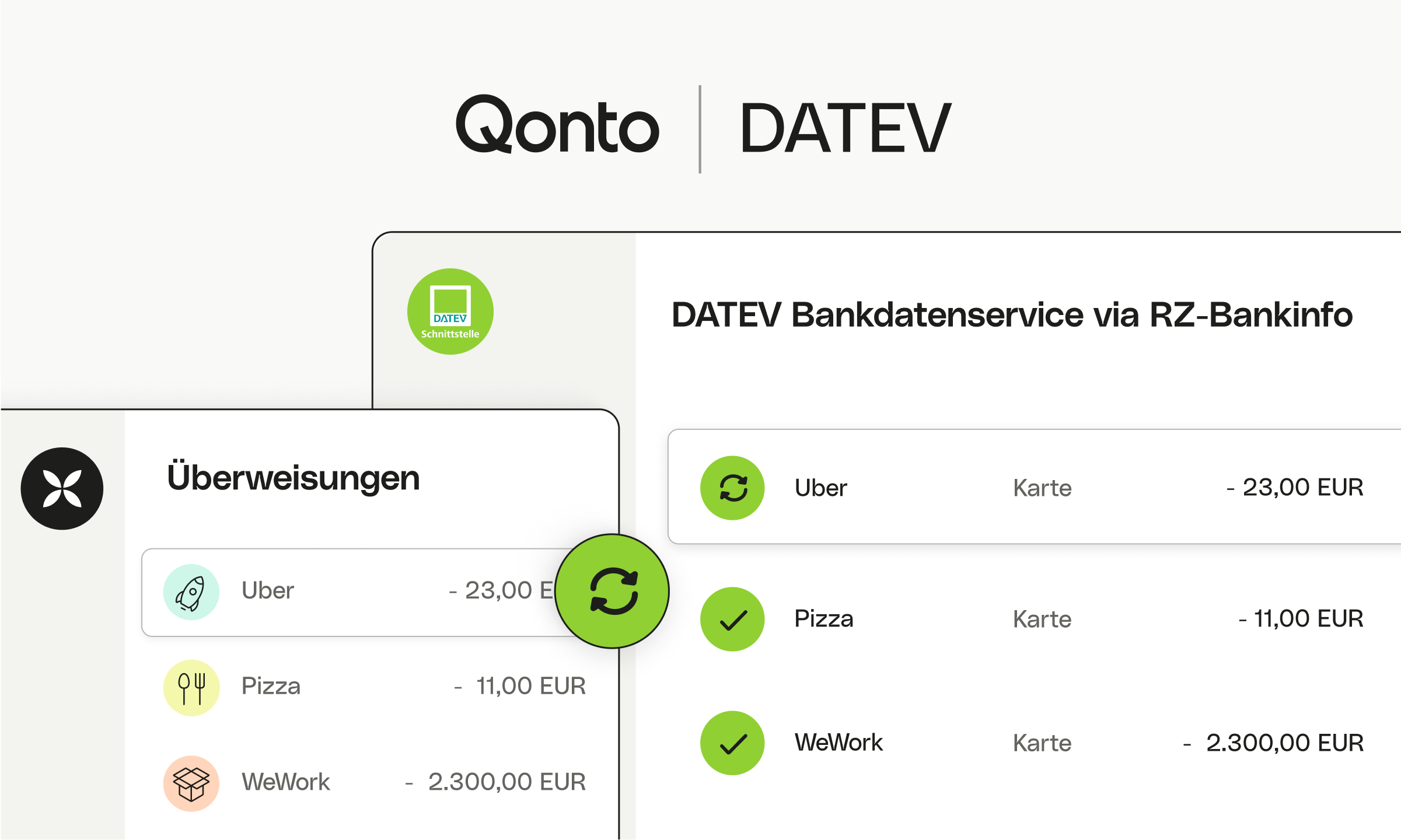 DATEV Bankdatenservice über RZ Bankinfo 1