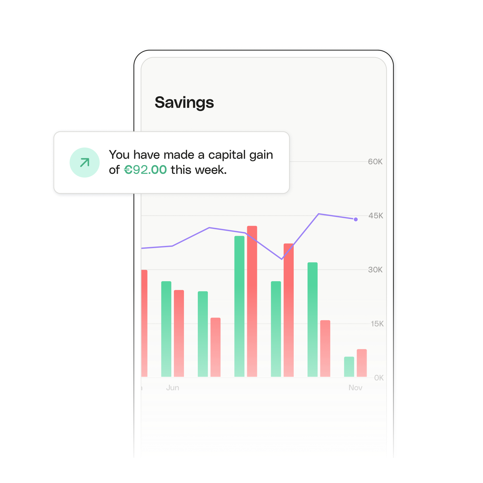 White UI Topic Advanced Savings