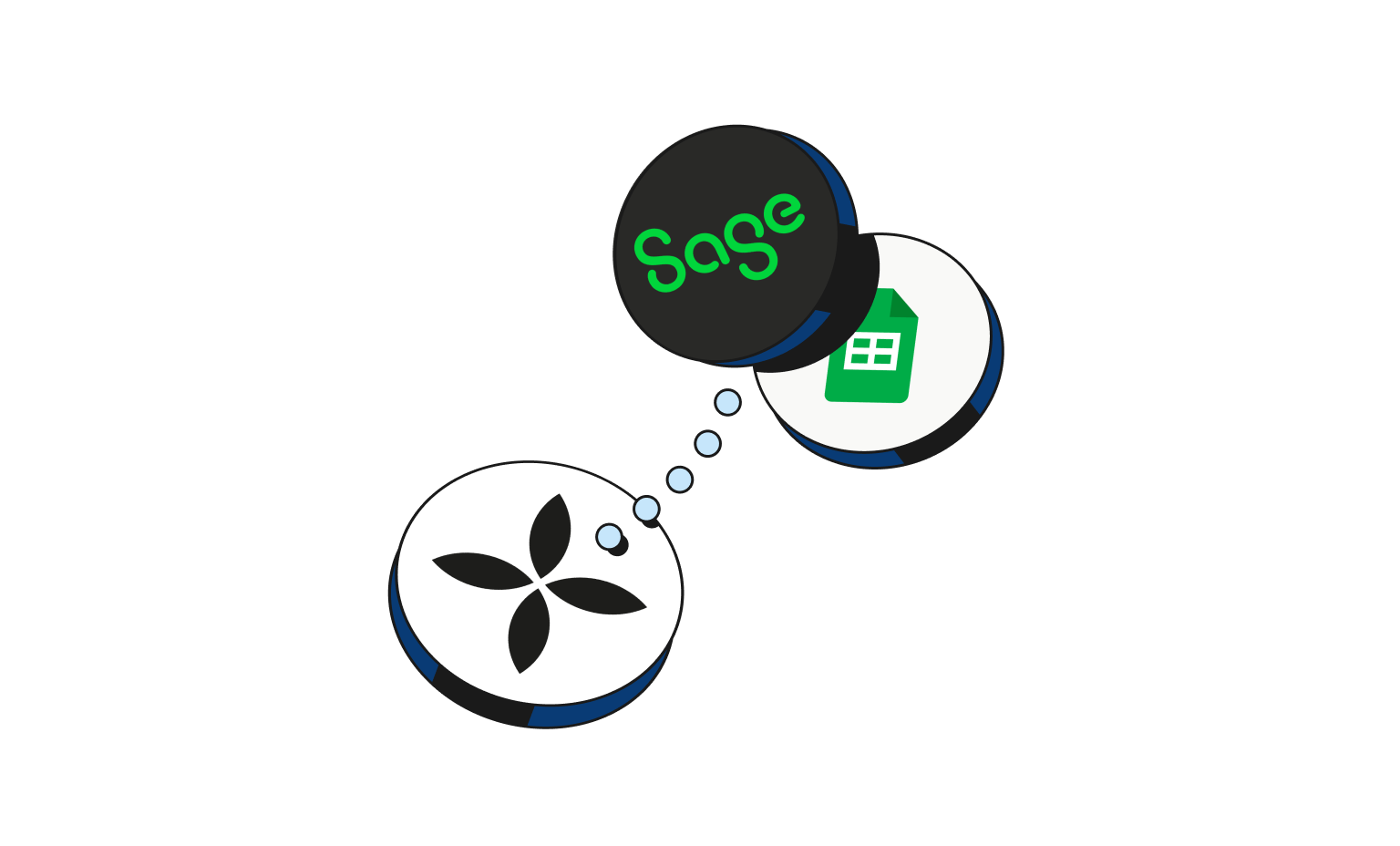 Tarjetas de arándanos WEB Flow, integraciones de titulares de Bento, Sage, GoggleSheet