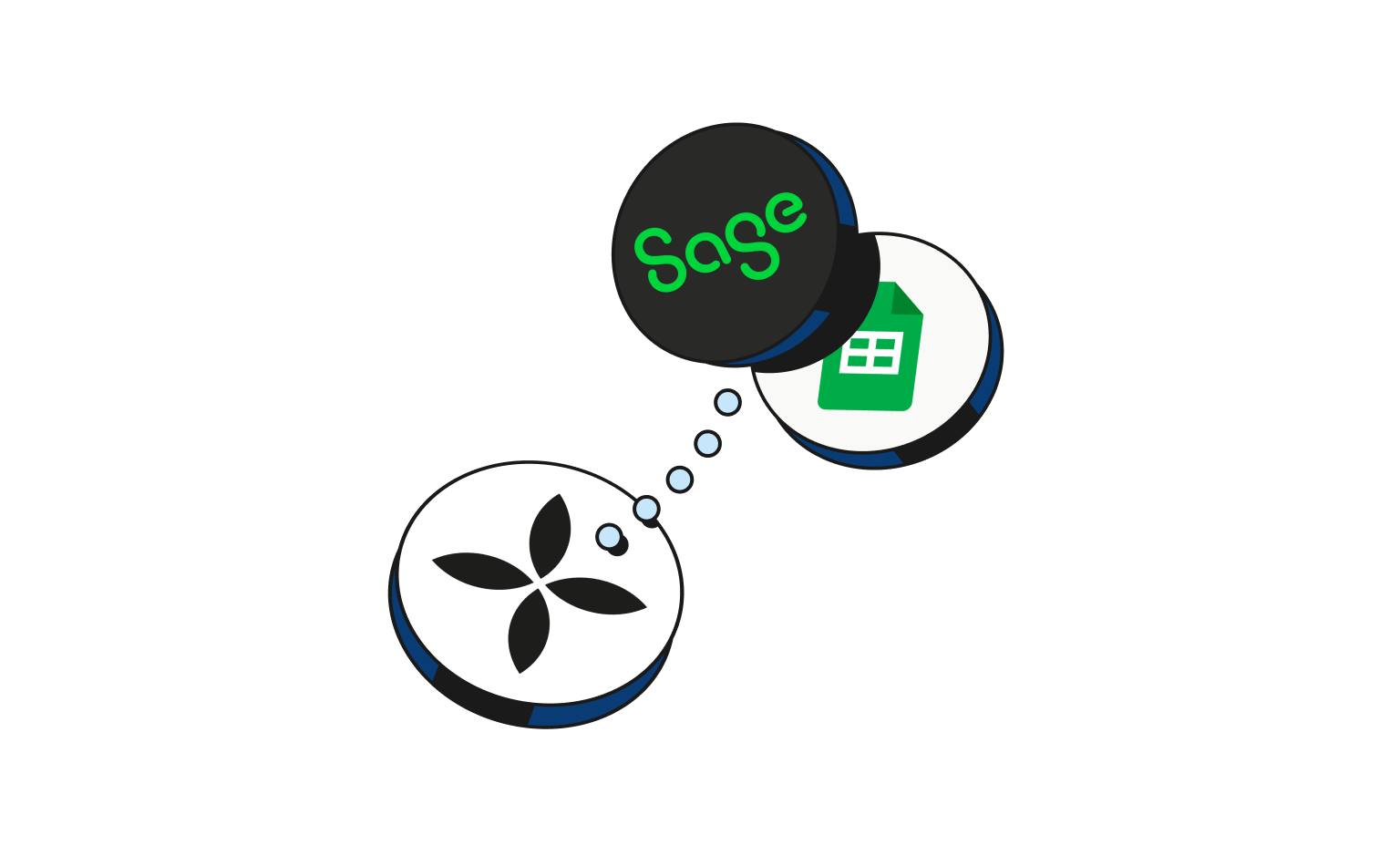 Tarjetas de arándanos WEB Flow, integraciones de titulares de Bento, Sage, GoggleSheet