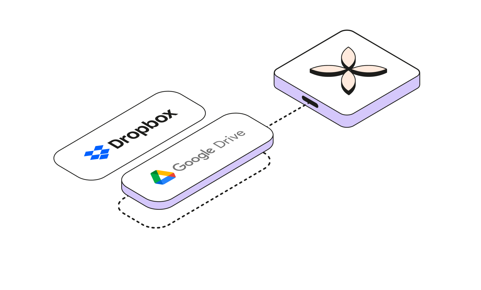 Cartes blanches Comptabilité Dropbox Google drive