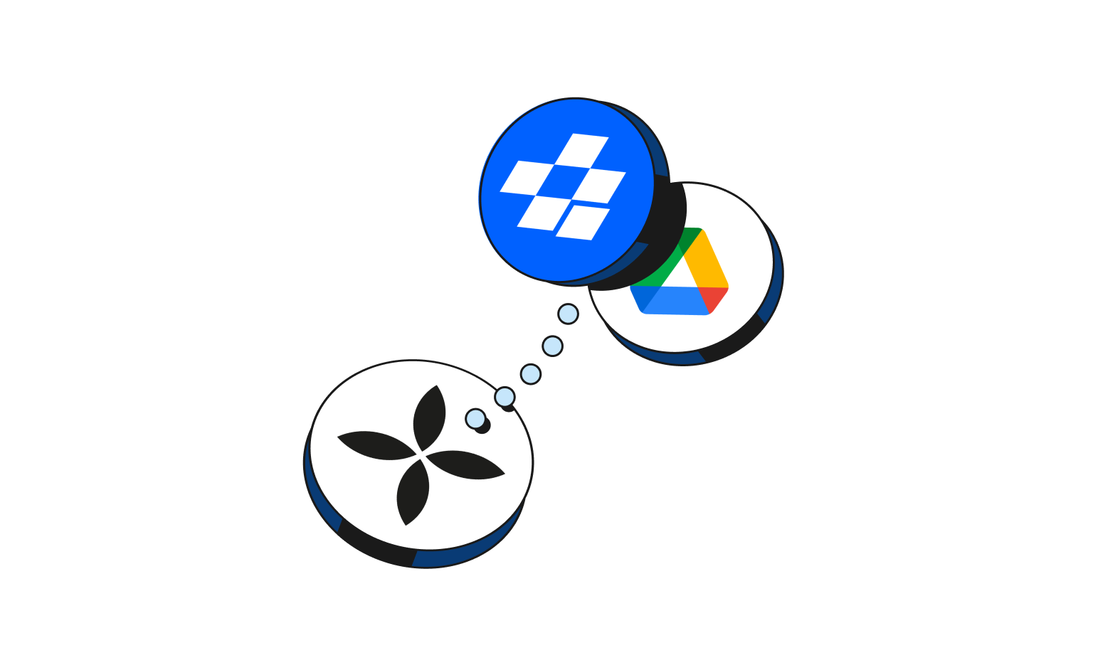 WEB Flow Blueberry Cards Bento Headline Integrations Dropbox GoogleDrive