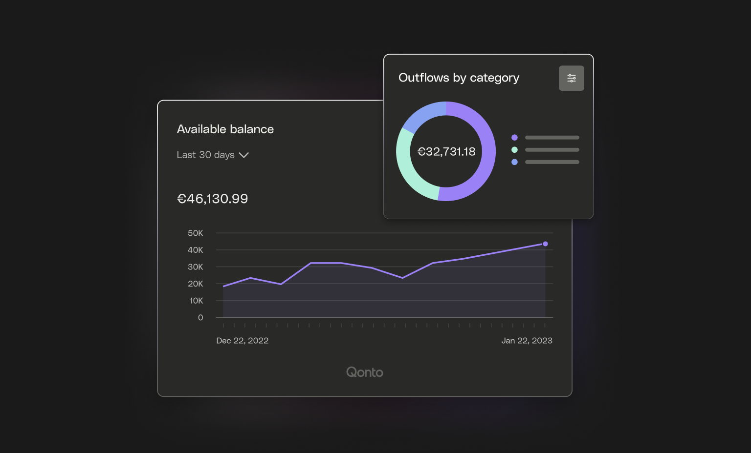 WEB  UI Black Cards Bento Headline Dashboard Dark Mode