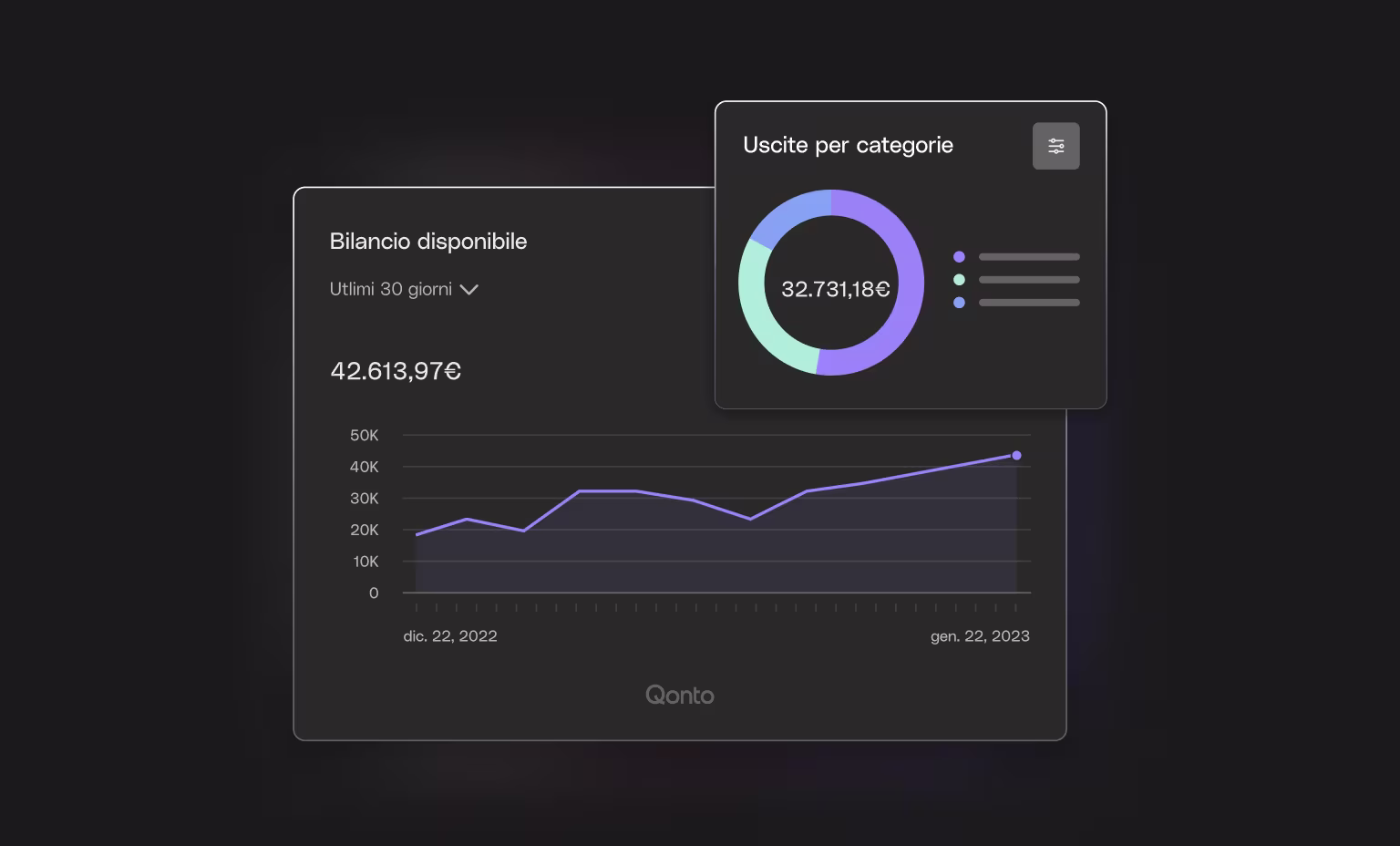 Interfaccia utente WEB IT Carte nere Bento Titolo Dashboard Modalità scura