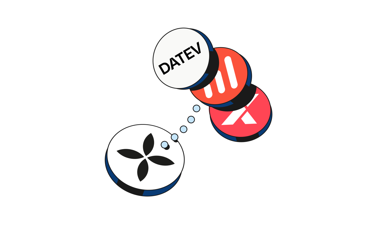 WEB Flow Blueberry Cards Bento Headline Integrationen DATEV Sevdesk Laxware