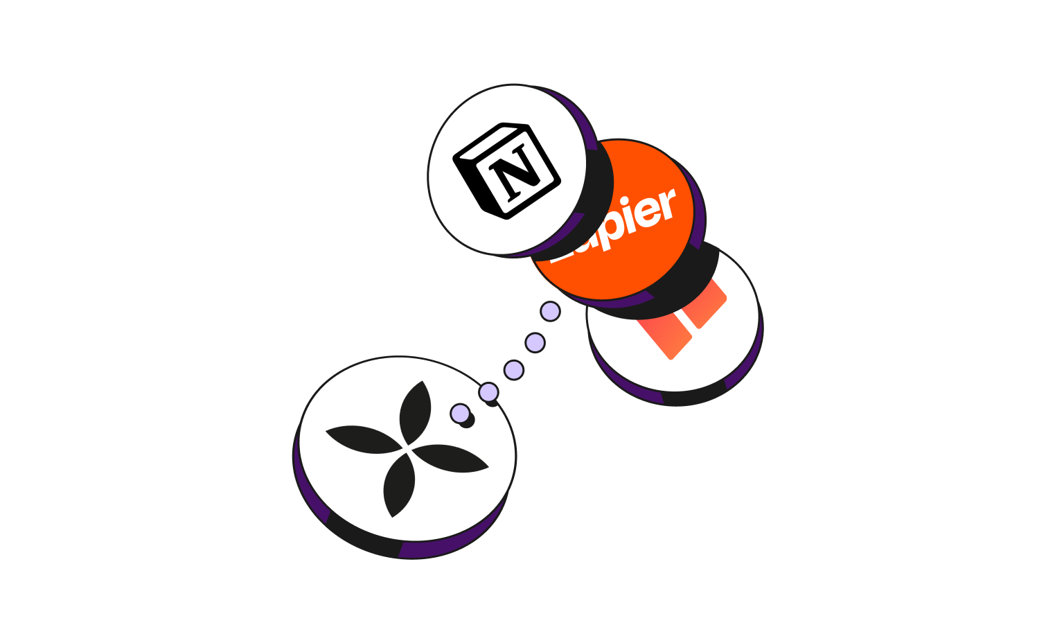 WEB Flow Plum Cards Bento Headline Integrations Notion Zapier Holded