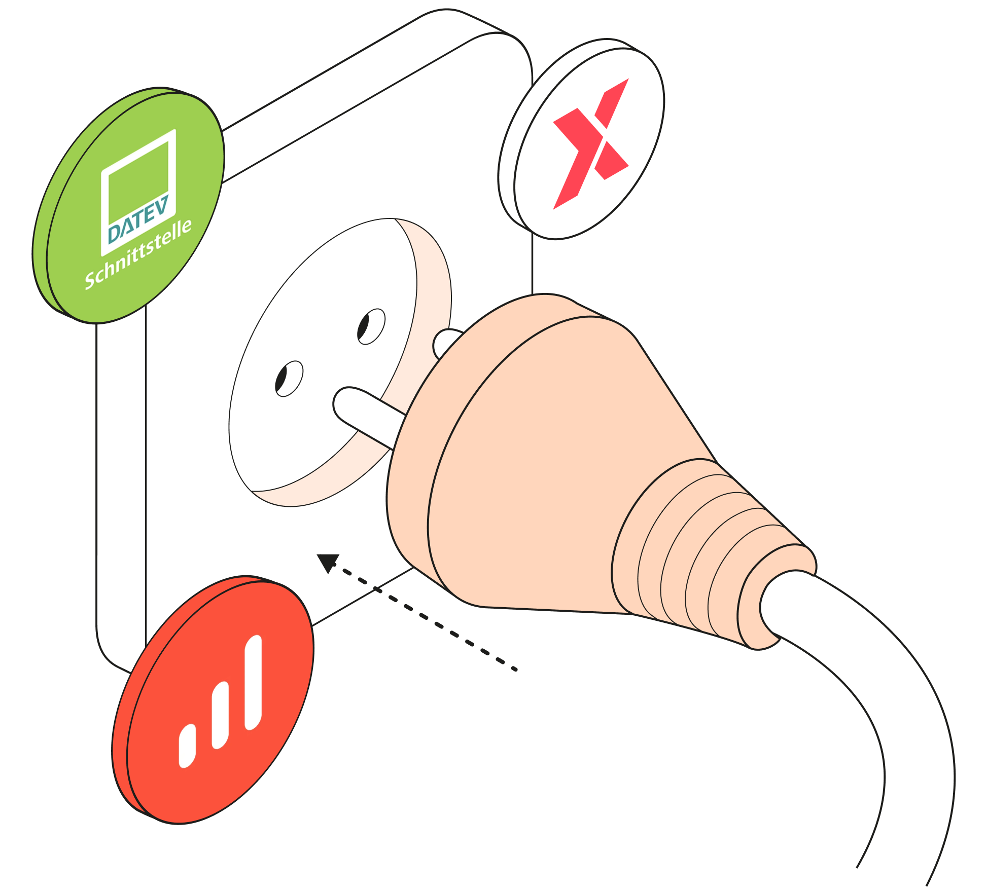 DE Peach ISO Topic highlight Integrations DATEV Lexoffice Sevdesk