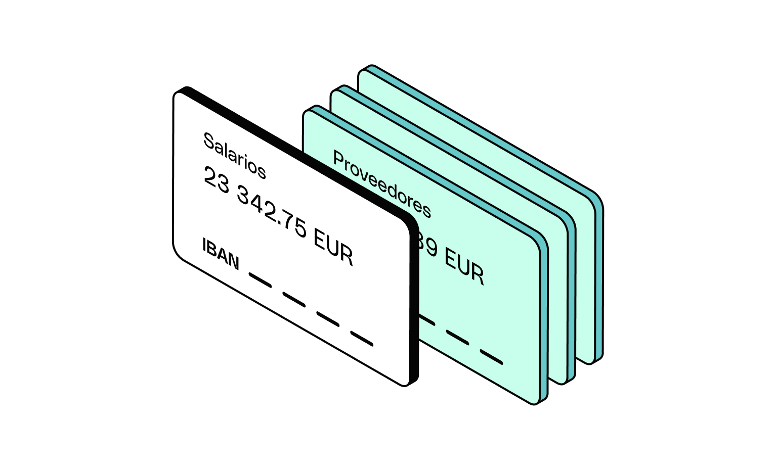 Tarjetas Mint Cuenta múltiple