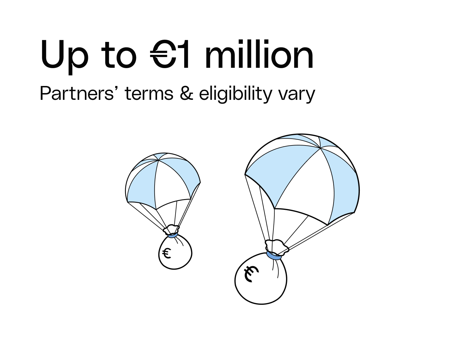 White cards Financing Up To 10m