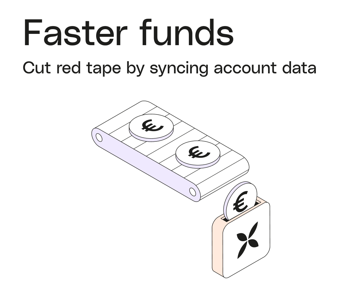 White  cards Financing Faster Funds