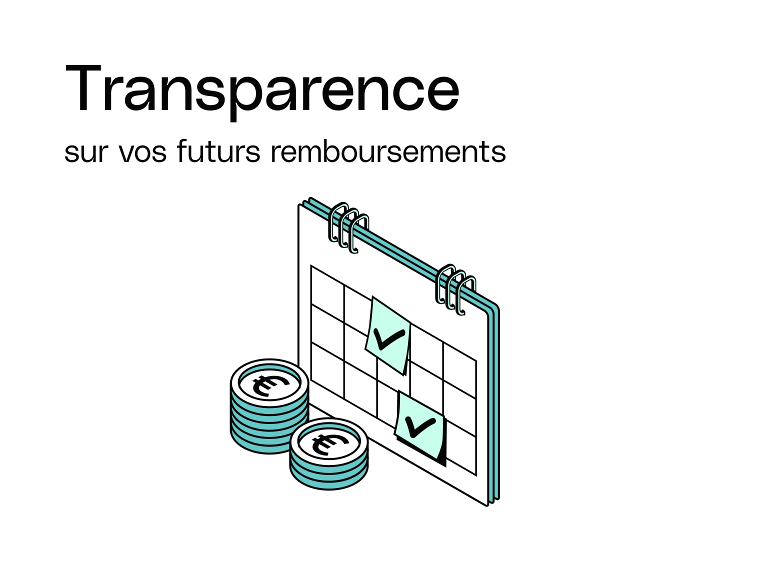 Cartes neuves, payez plus tard, transparence totale