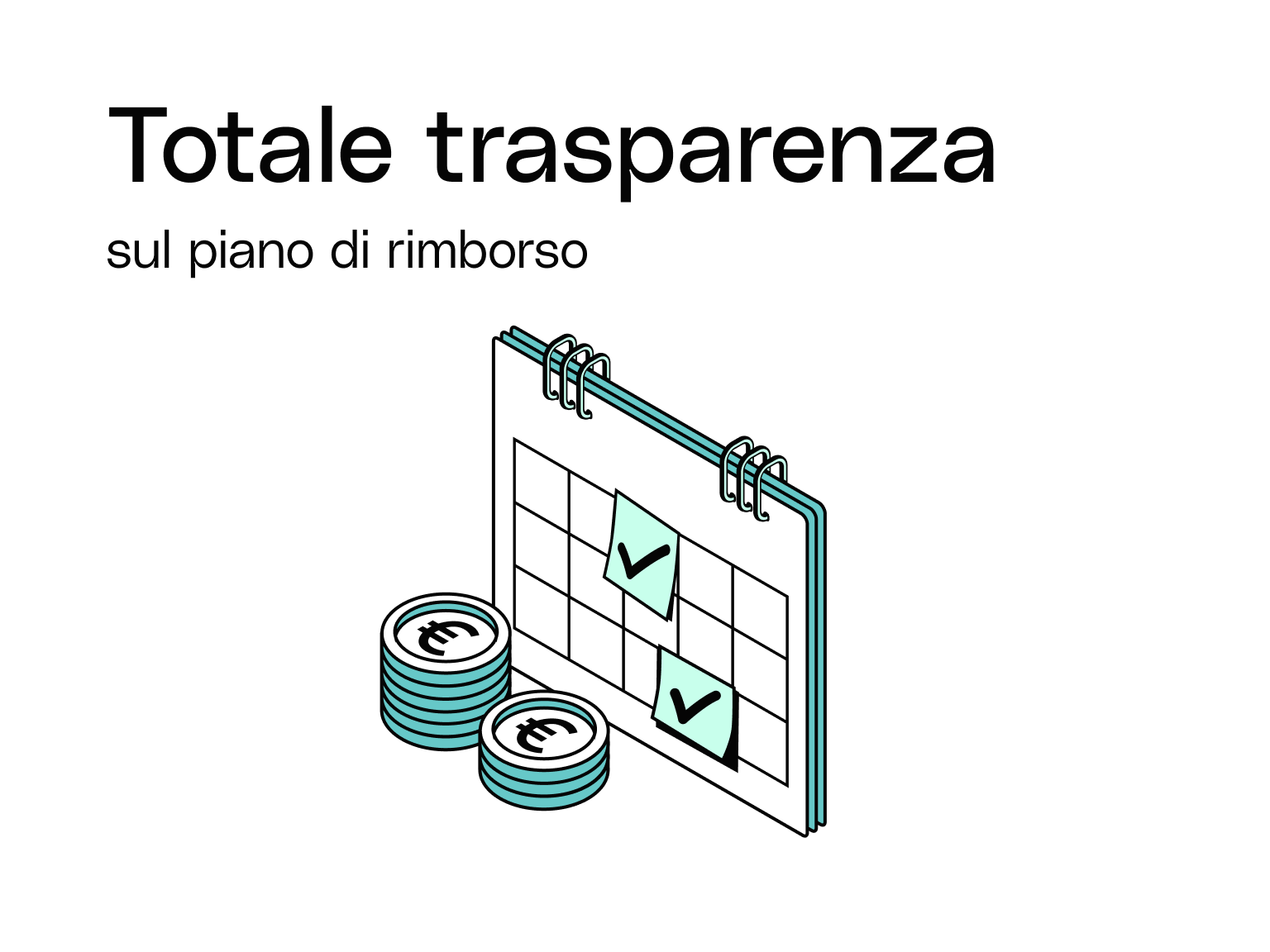 Carte IT Mint Paga dopo Massima trasparenza