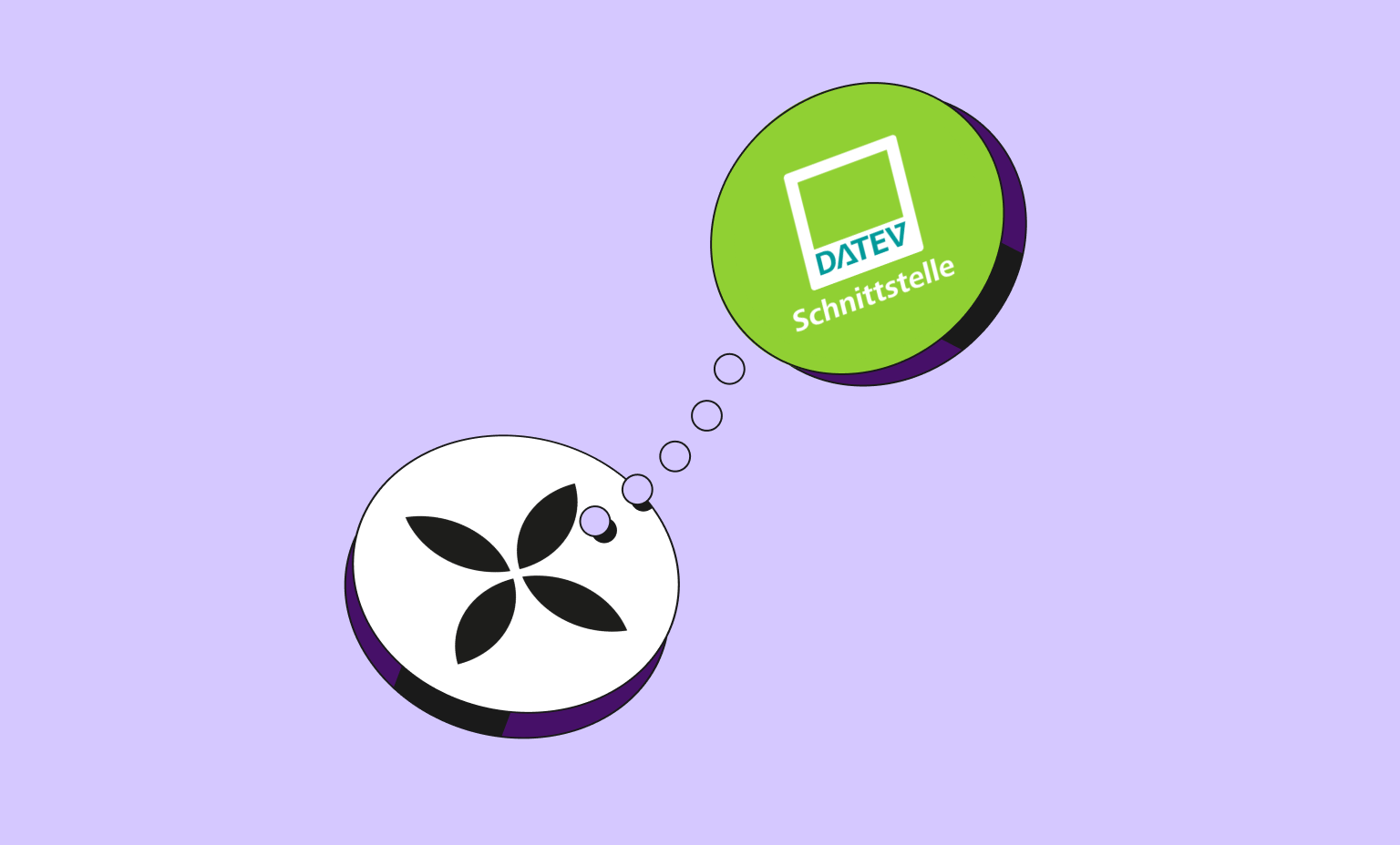 WEB Flow Plum Cards Bento Headline Integrationen Datev Presse