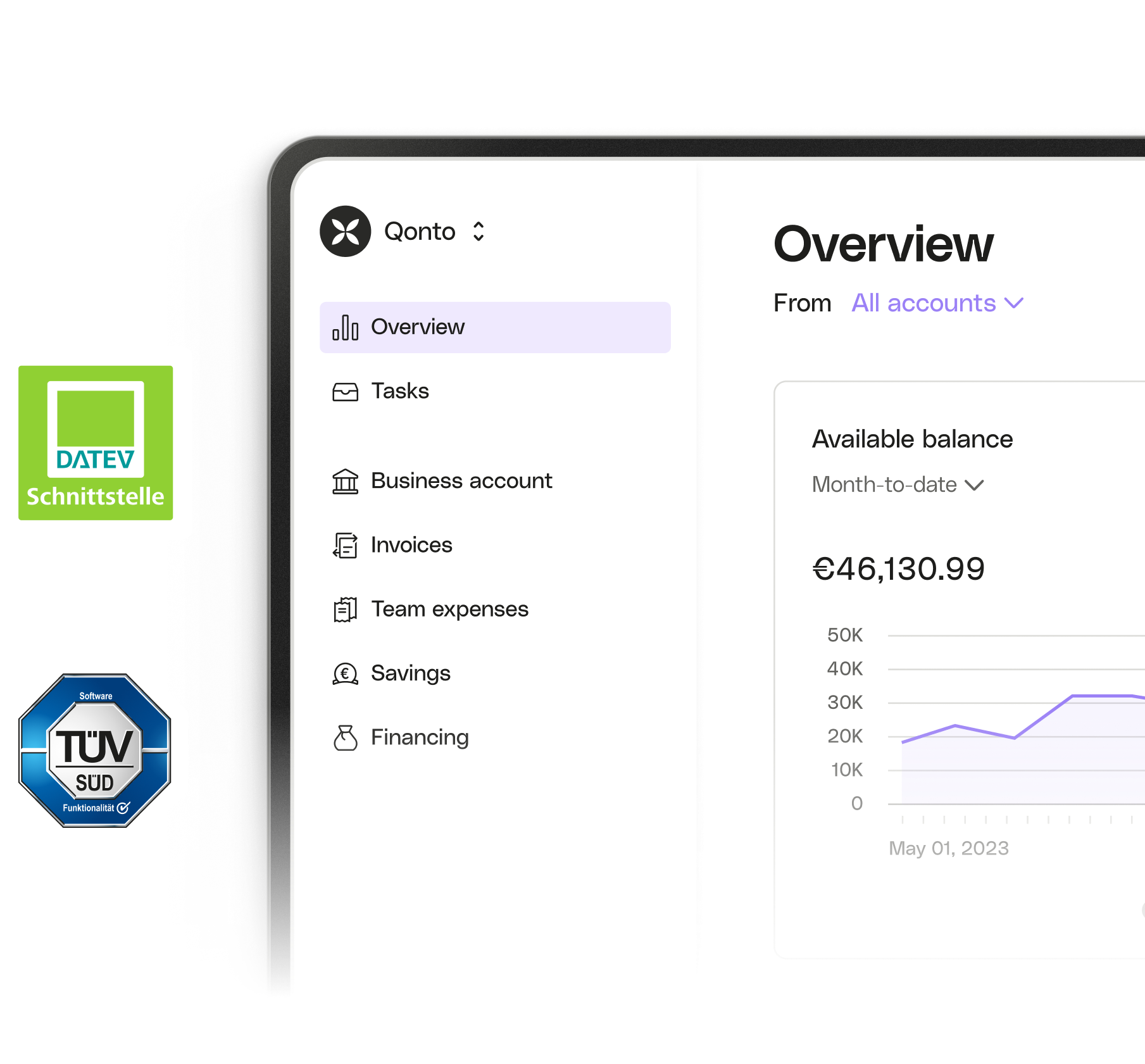 UI Mockup Hero Dashboard DATEV TUV