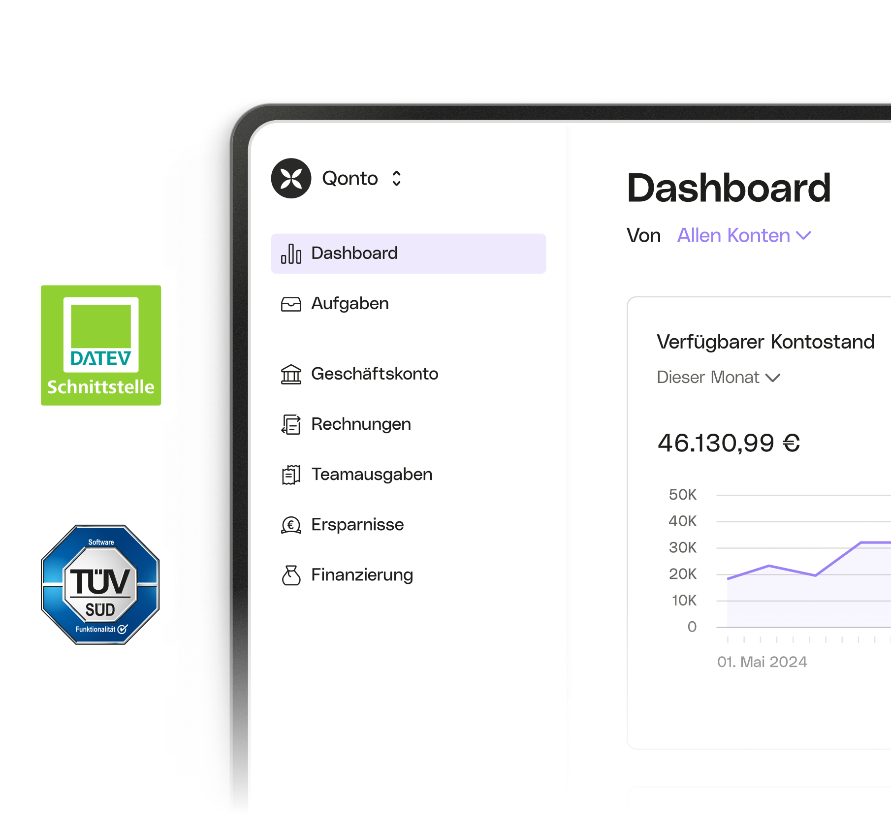 UI Mockup Hero Dashboard DATEV TÜV