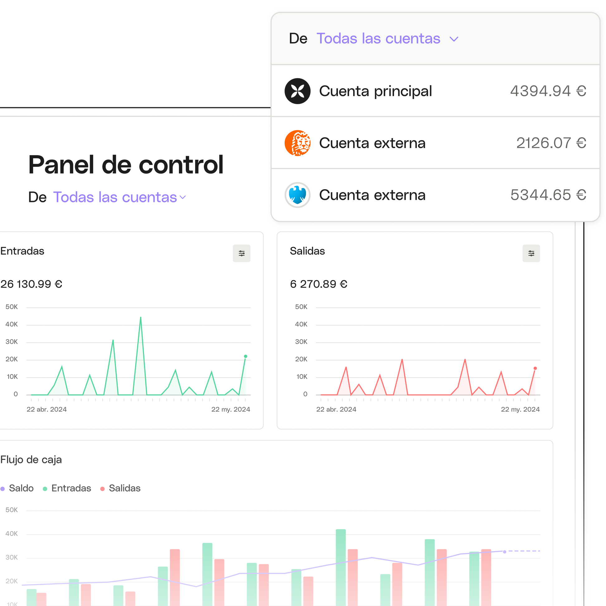 Panel avanzado de resaltado de temas de interfaz de usuario blanco