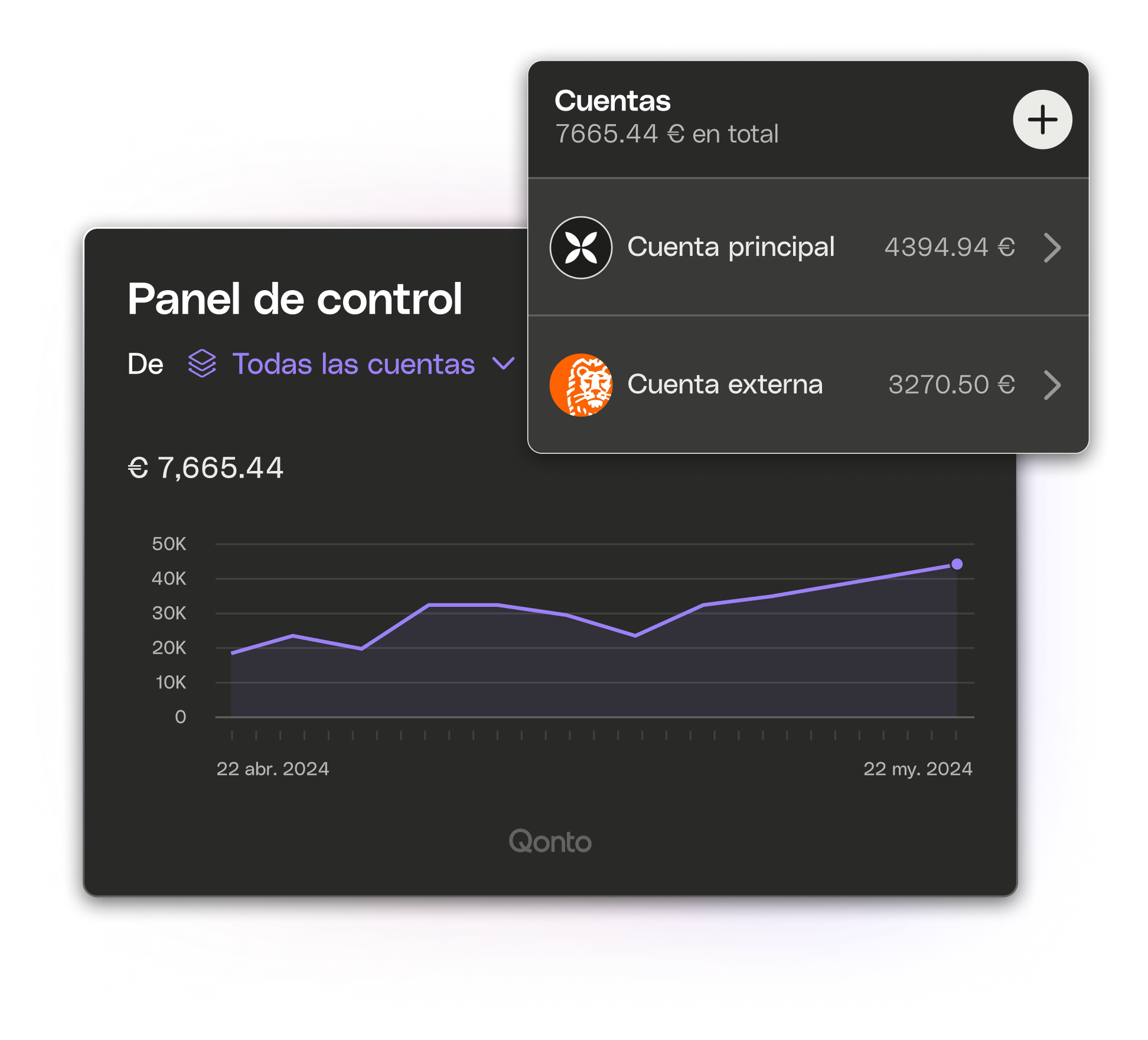 Panel de control de temas destacados de Black Ui y agregación de cuentas