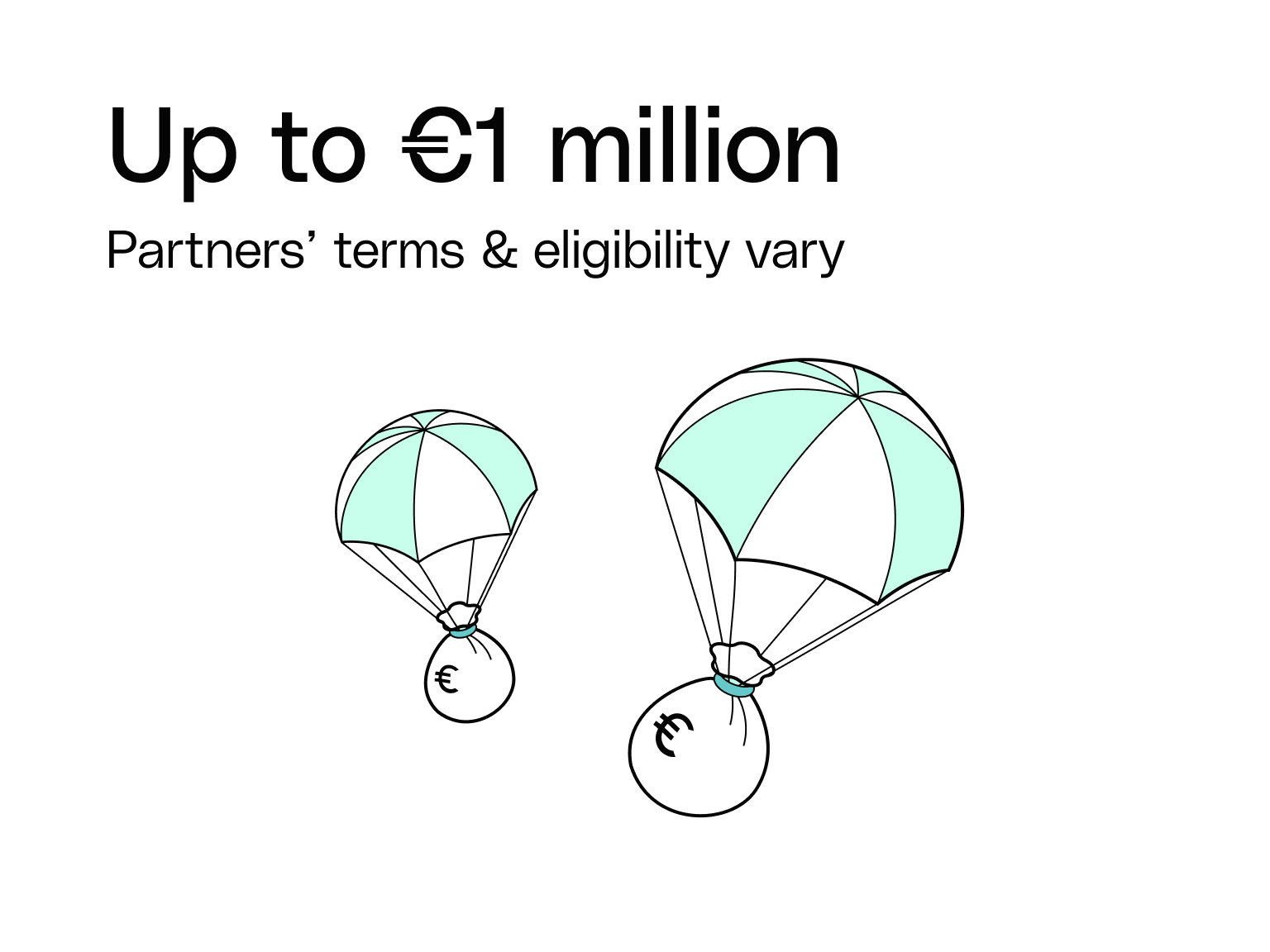 Mint cards Financing Up To 10m