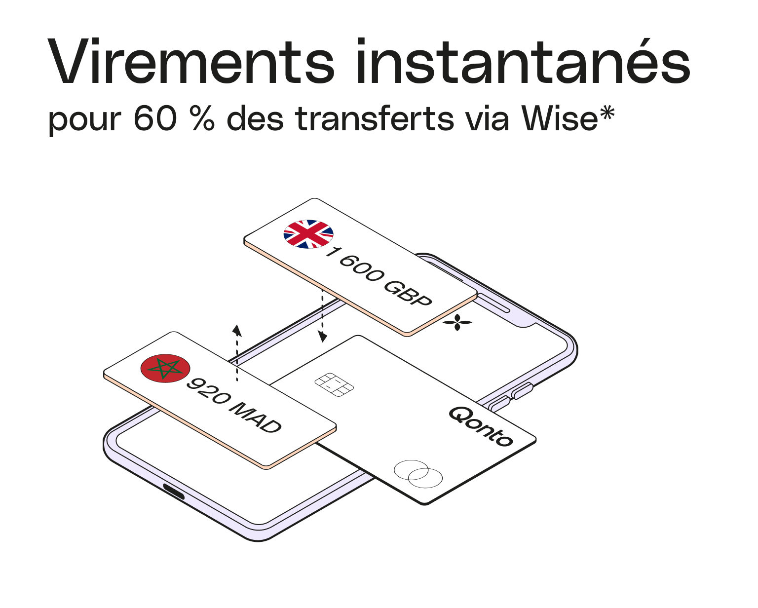 Règlement instantané par cartes blanches