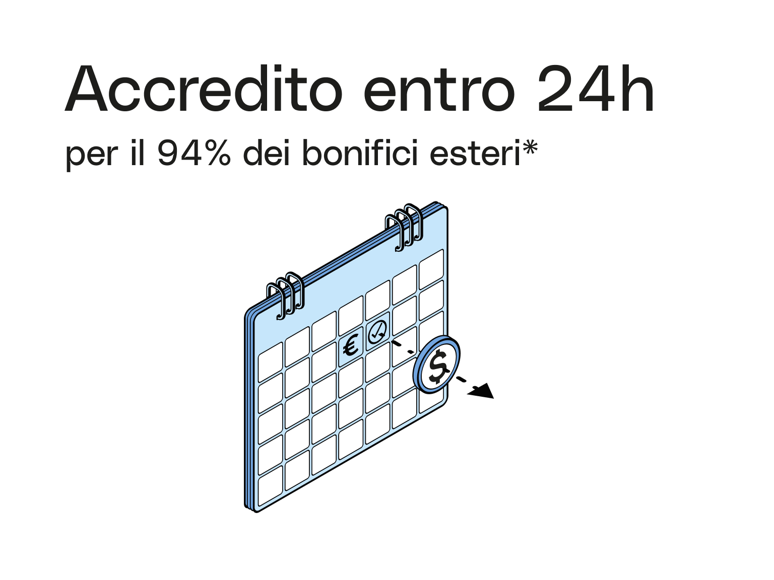 It Carte Bianche Pagamento 24 ore su 24