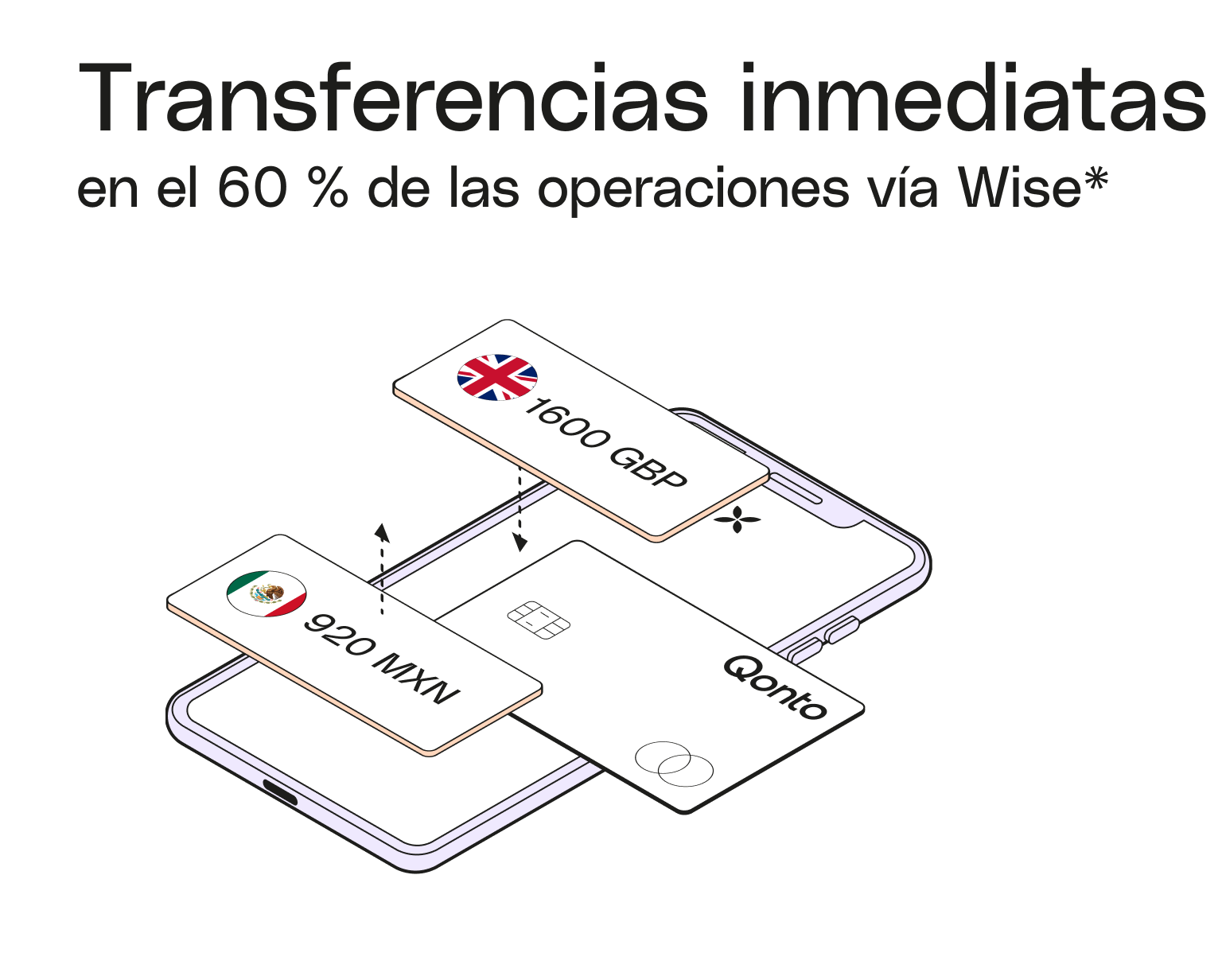 Tarjetas Blancas Liquidación inmediata