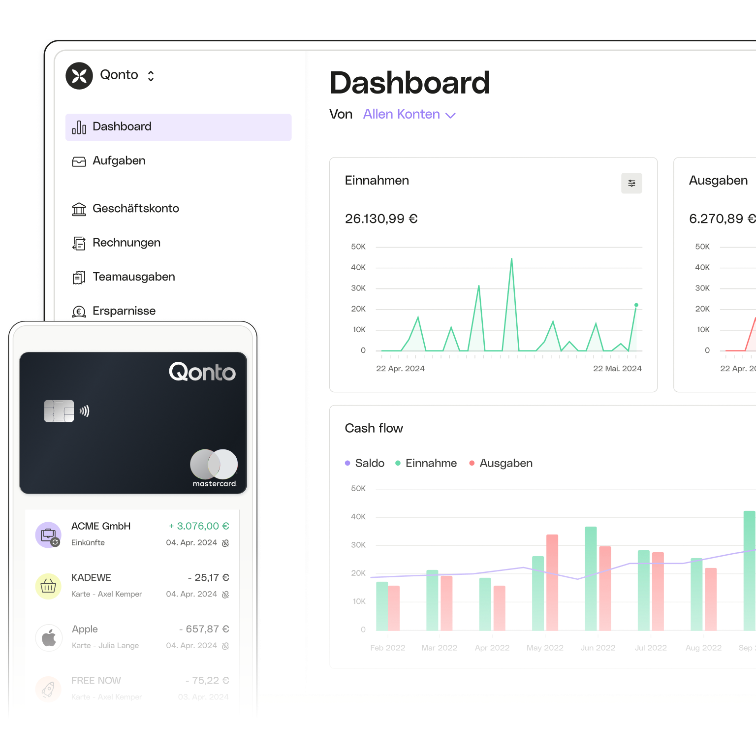 Weißes Ui-Thema Hervorhebung Erweitertes Pro-Konto Mobile PlusCard Cashflow