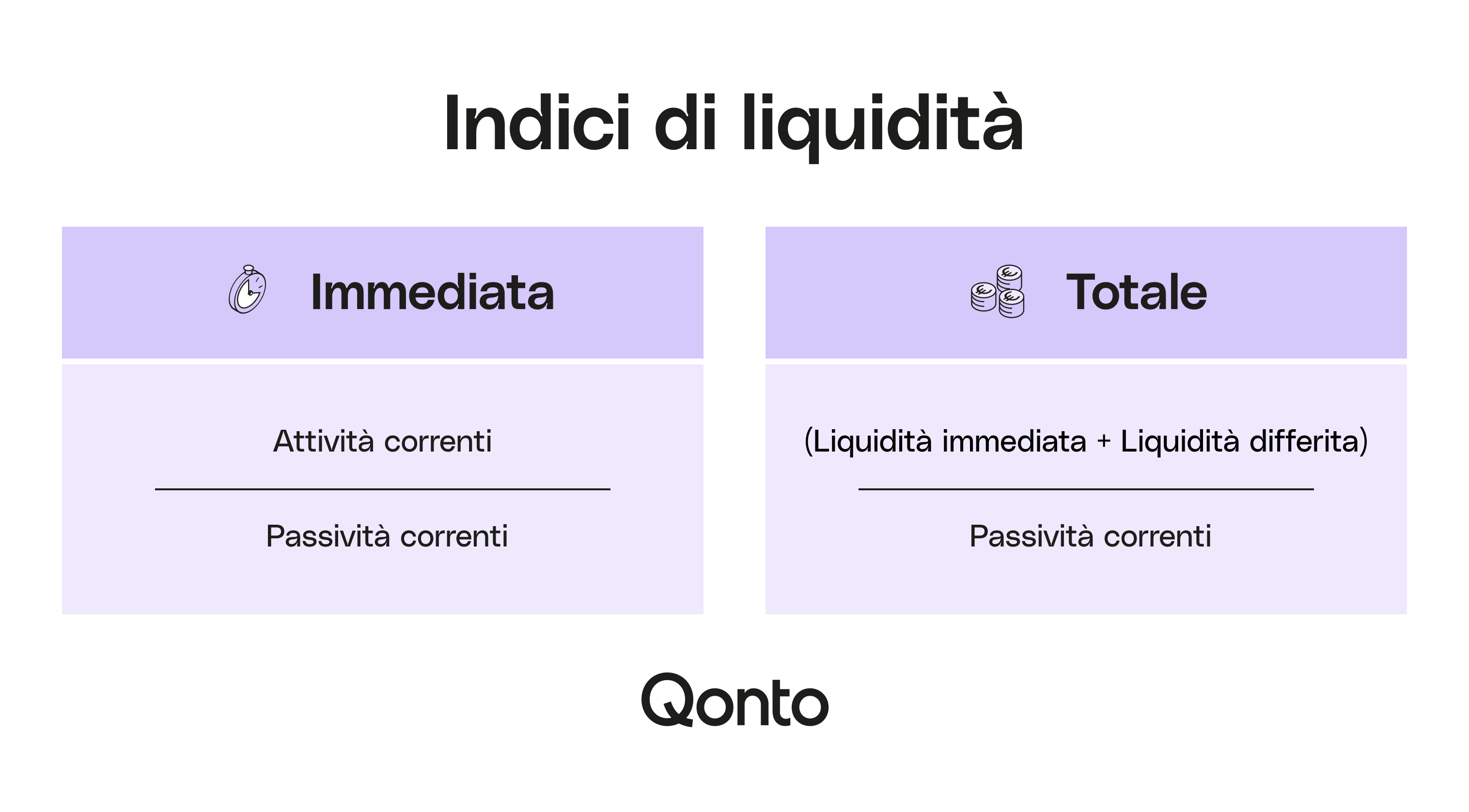 All'interno di s 758 x 1250 Gestione della liquidità