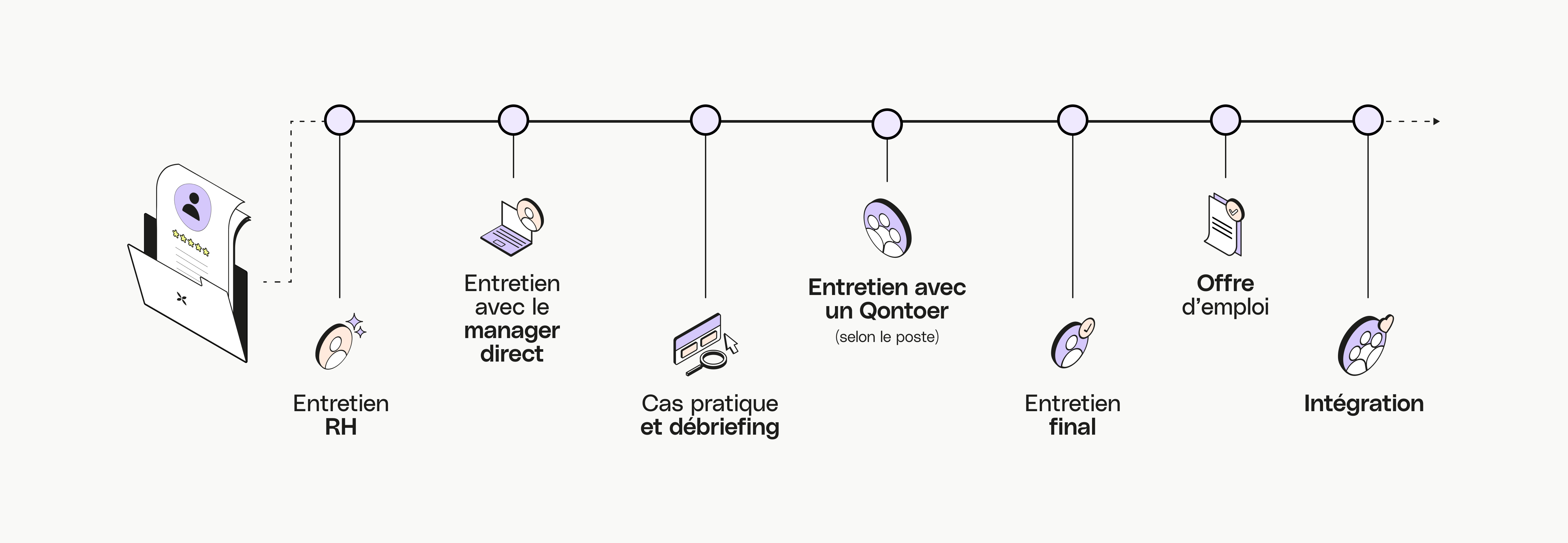 Chronologie des interviews sur les médias en pleine largeur grise pour ordinateur de bureau