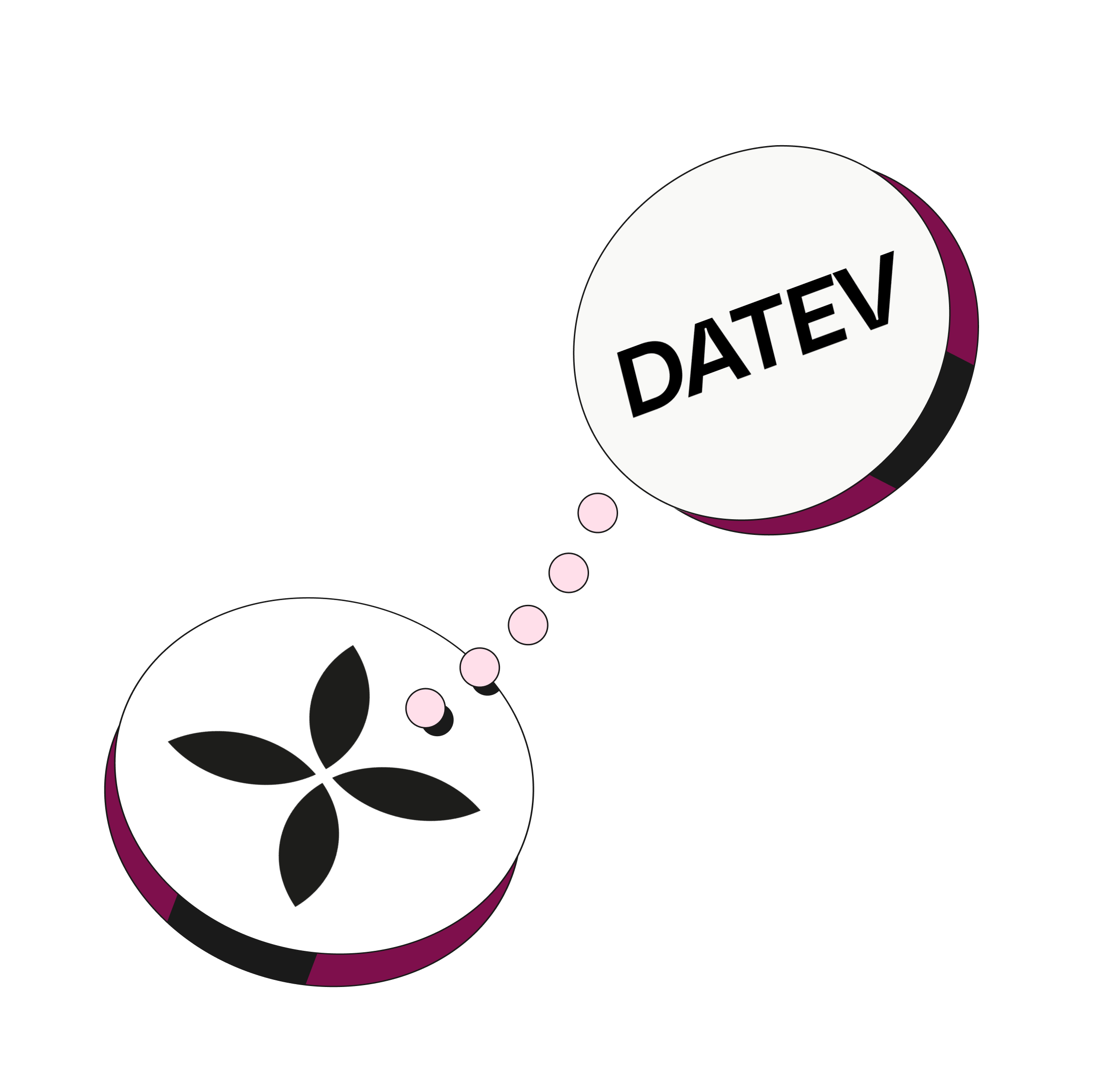 WEB Flow Sakura Hero TopicHighlight Bento-Integrationen DATEV
