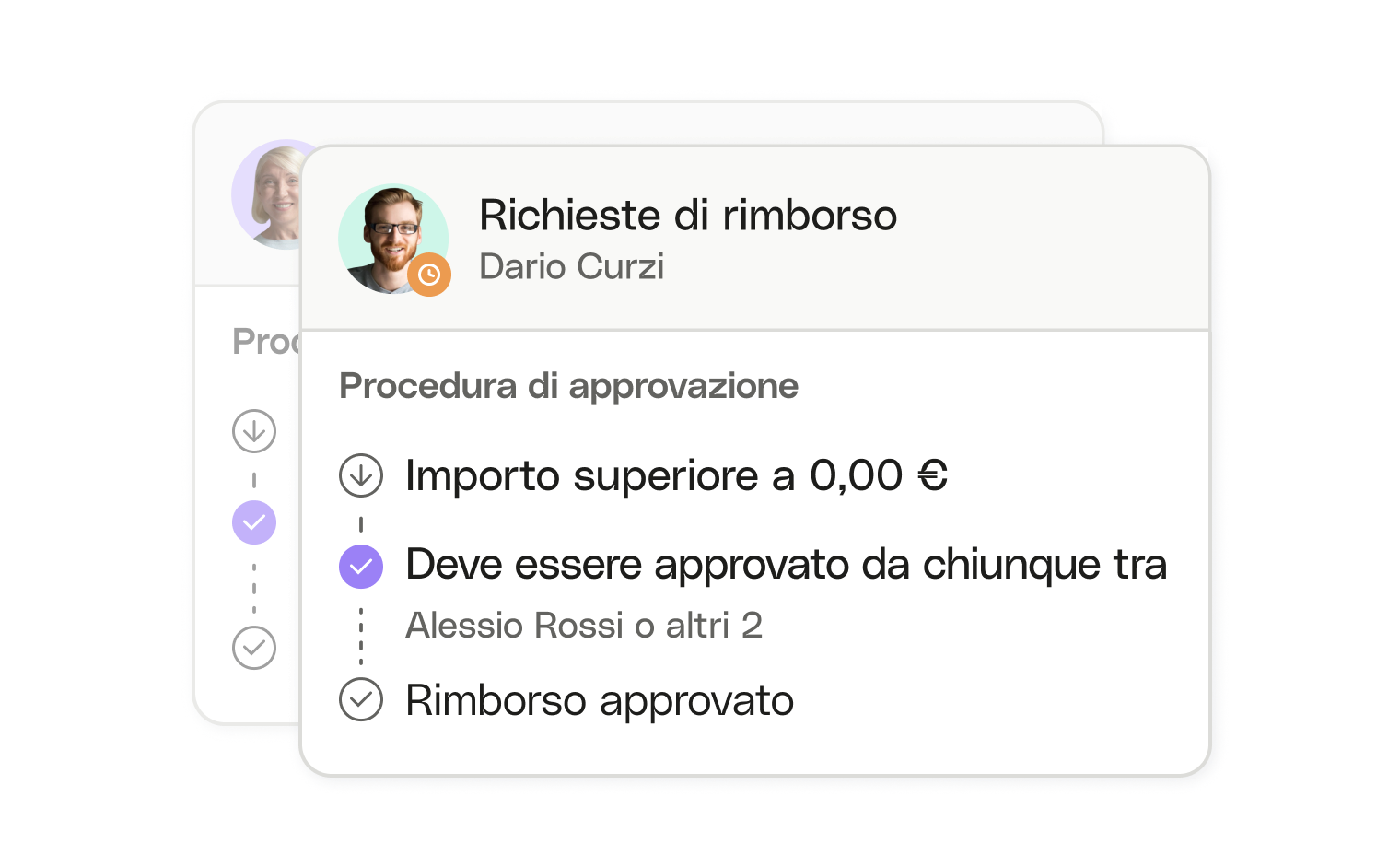 WEB IT UI Cards Bento Expense Spend Management Addon Ridotto