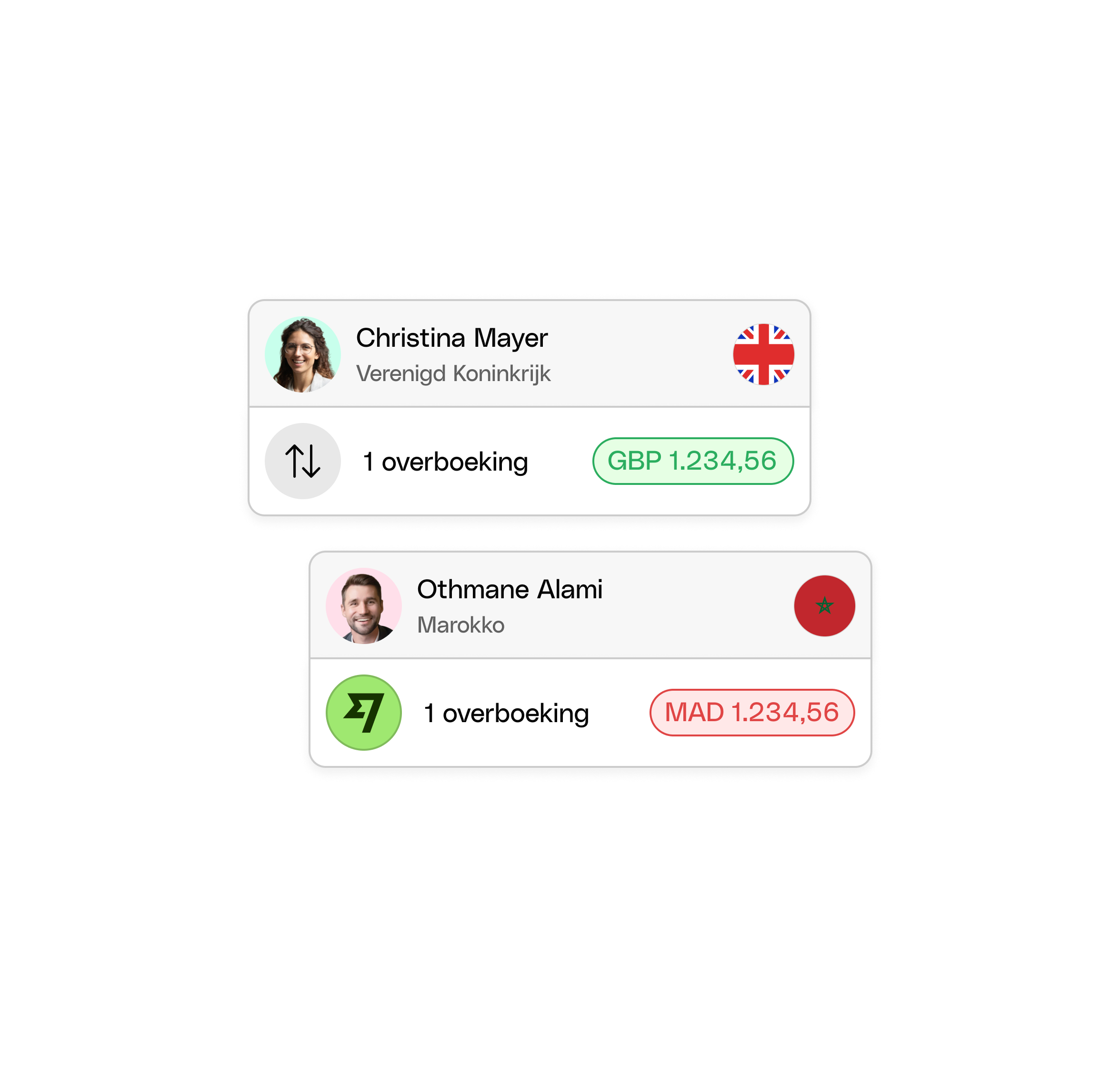 BE NL White Ui Topic Highlight Wise transfers