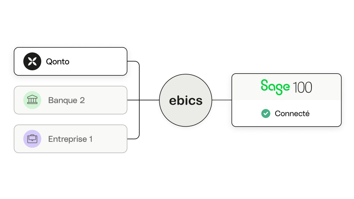 sage 100 via ebics integration description