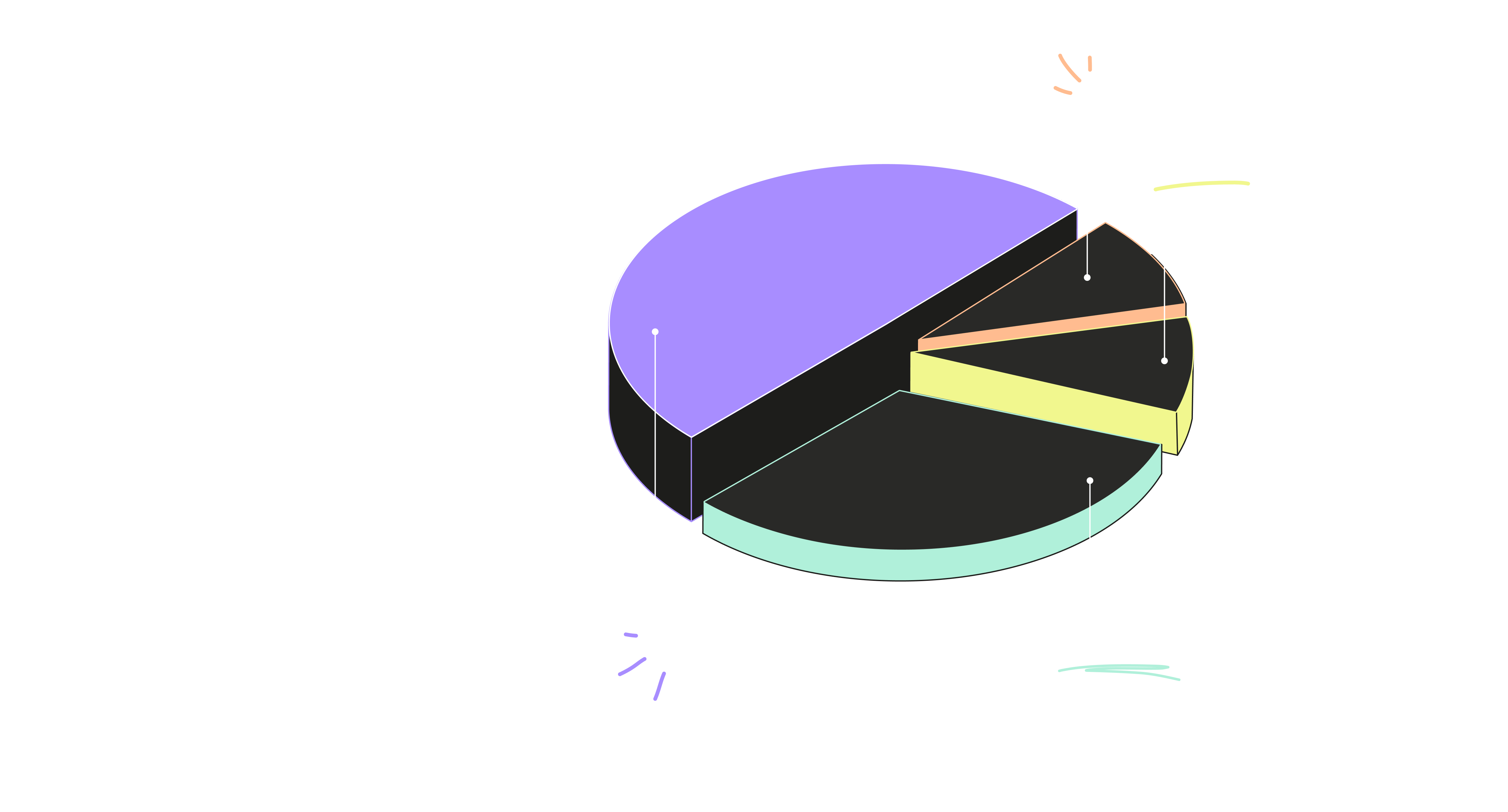 Black  Full Width Media Emission pie chart