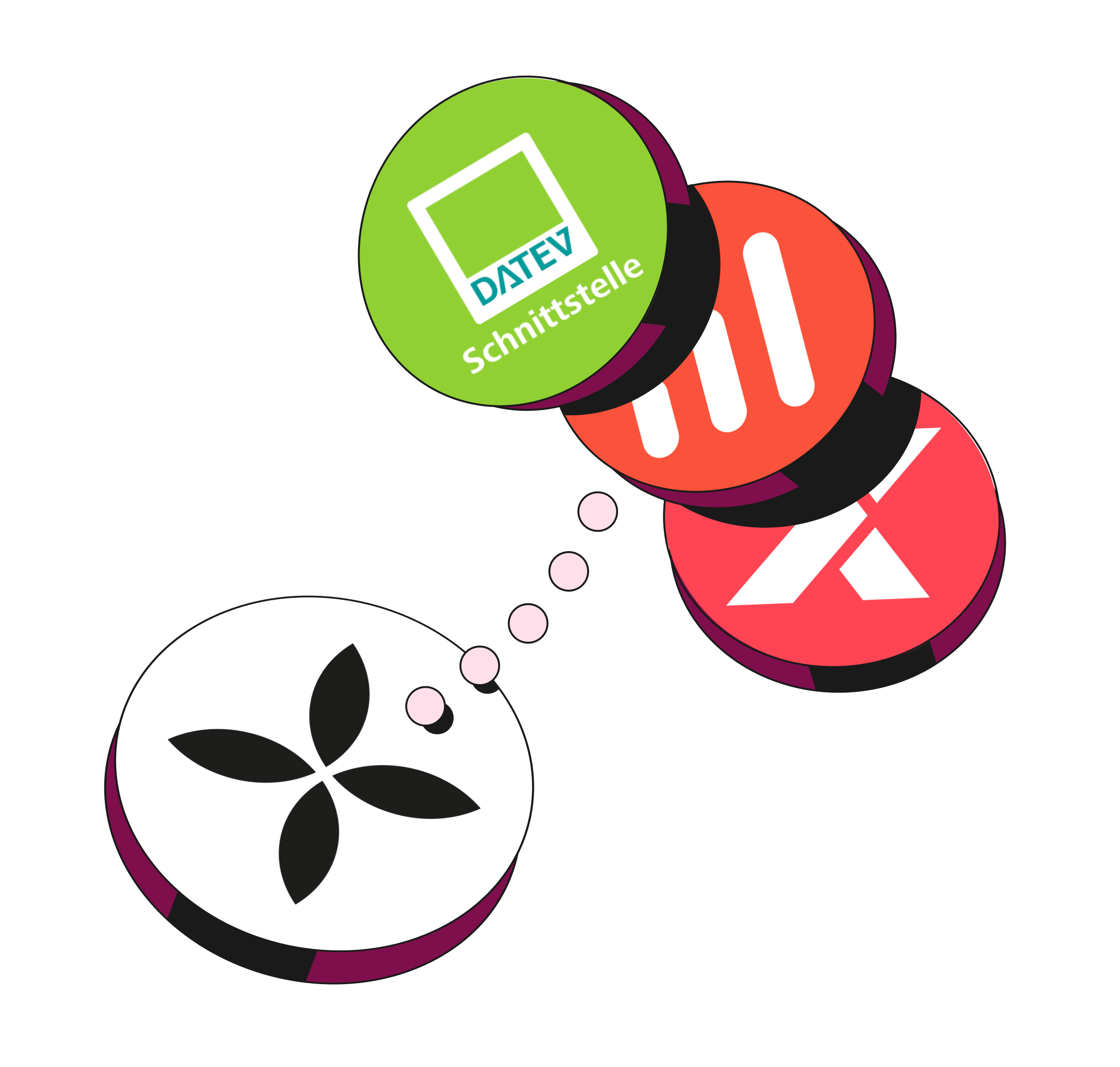 White Topic Highlight Connect Datev Lexware SevDesk