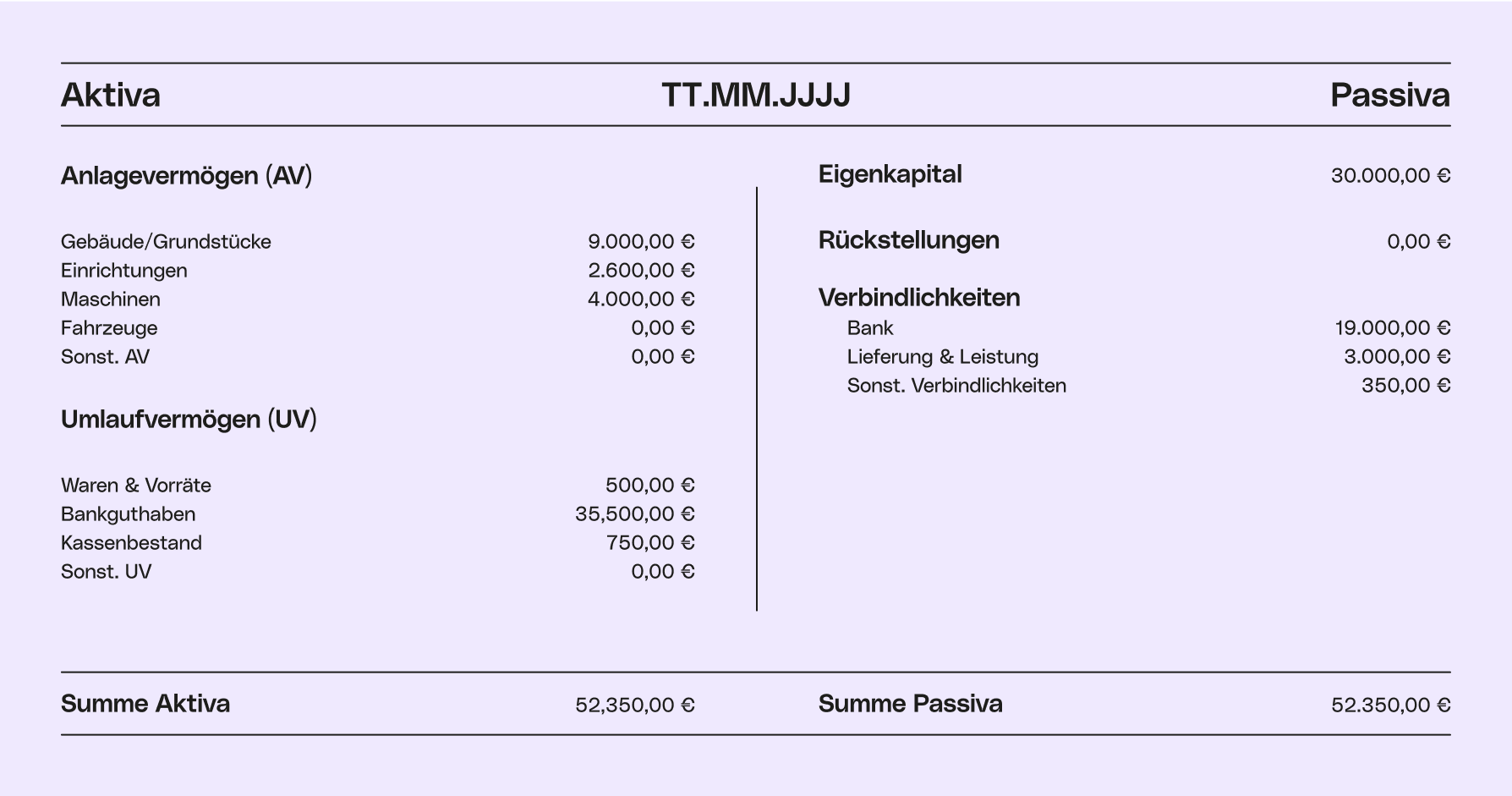 Eröffnungsbilanz von Inside s Purple Accounting