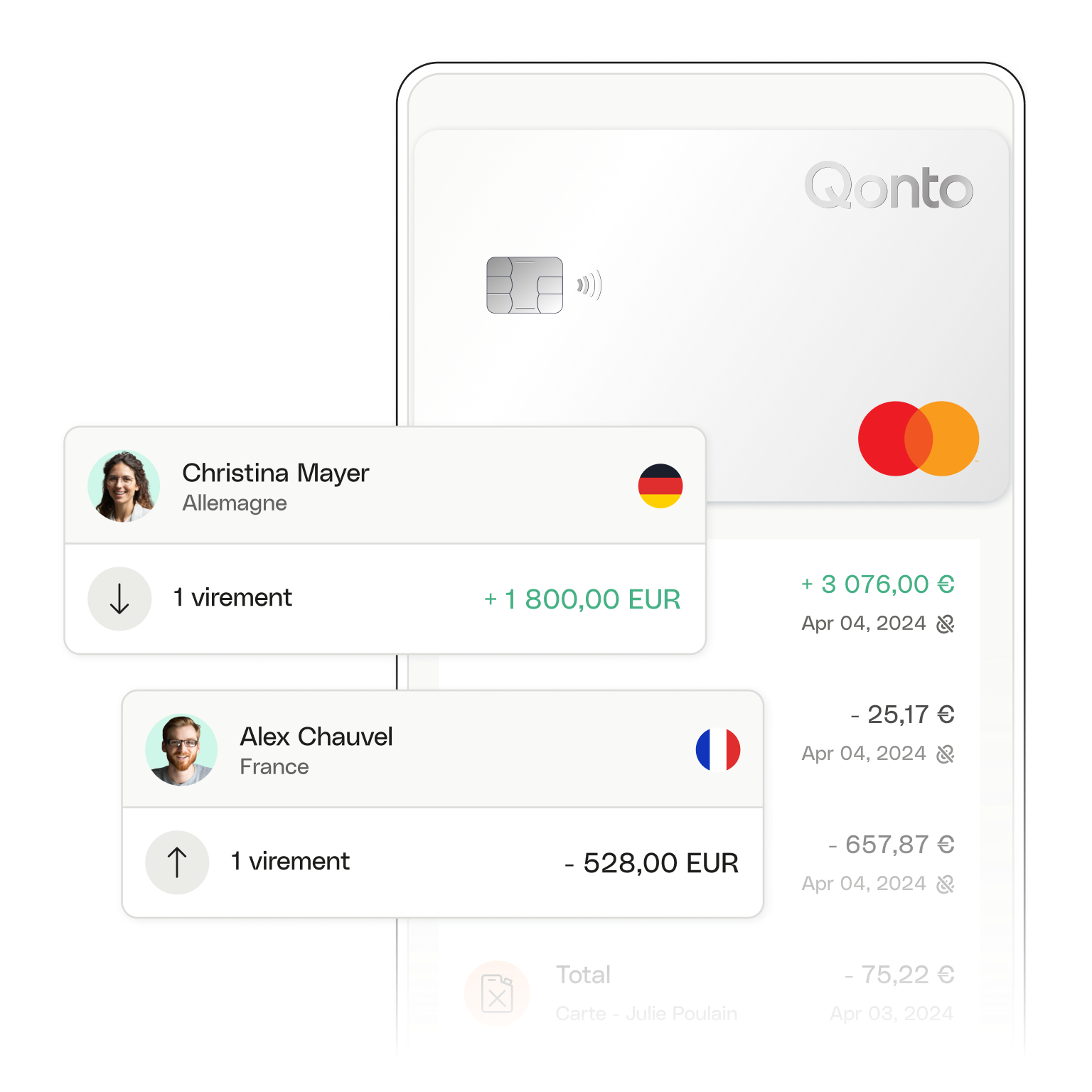 Rubriques de l'interface utilisateur : transferts avancés OneCard