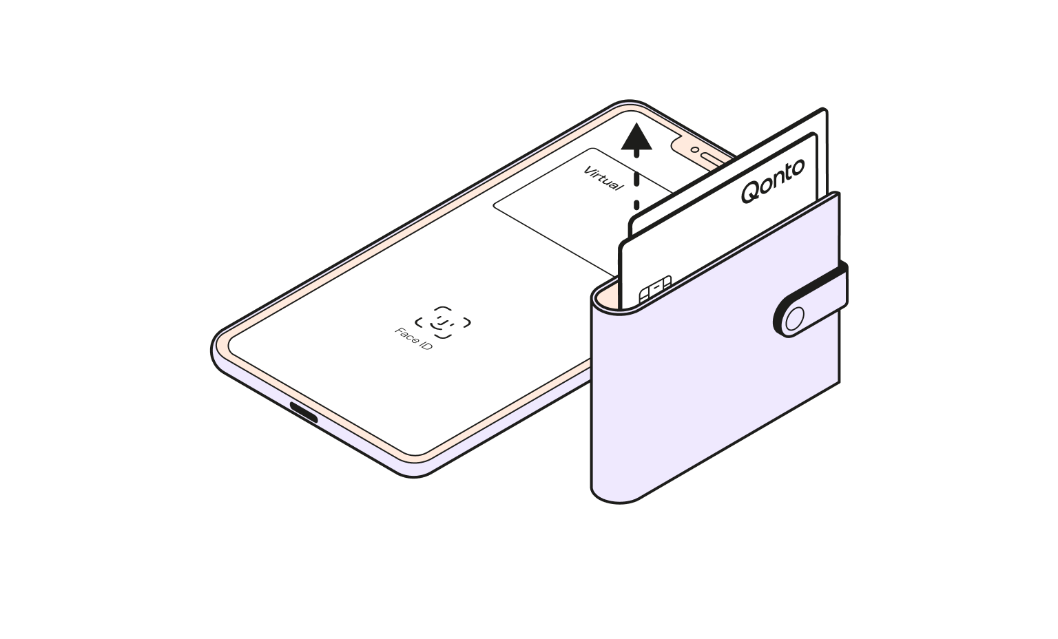 White  Cards Mobile Contactless Payment