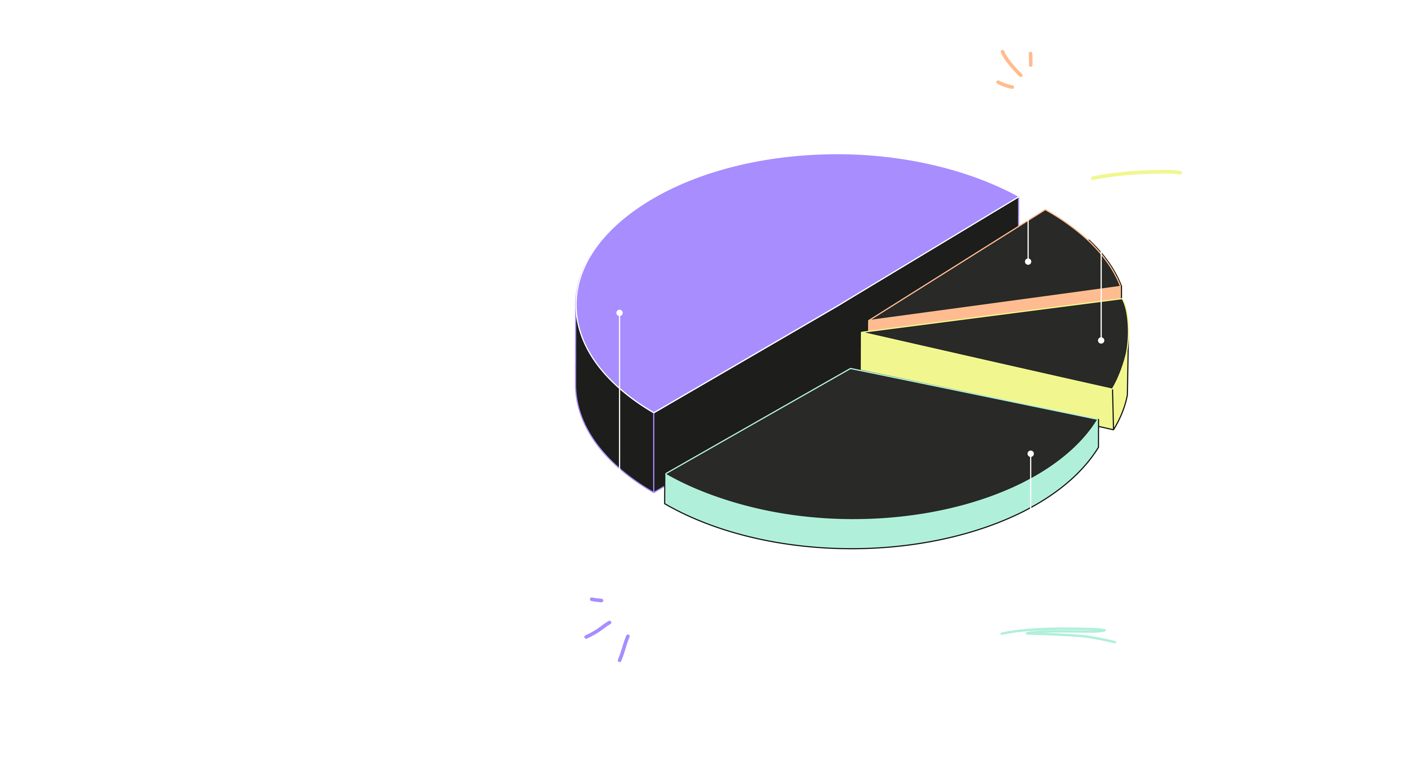 Kreisdiagramm „Schwarze Medienemission in voller Breite“