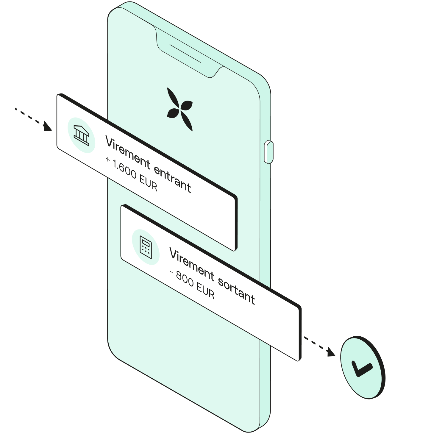 BE FR Mint Iso Topic Highlight Advanced Instant SEPA