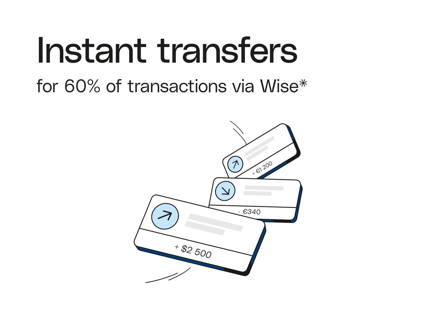 WEB NL Flow Blueberry Cards Bento Headline Wise Transfers