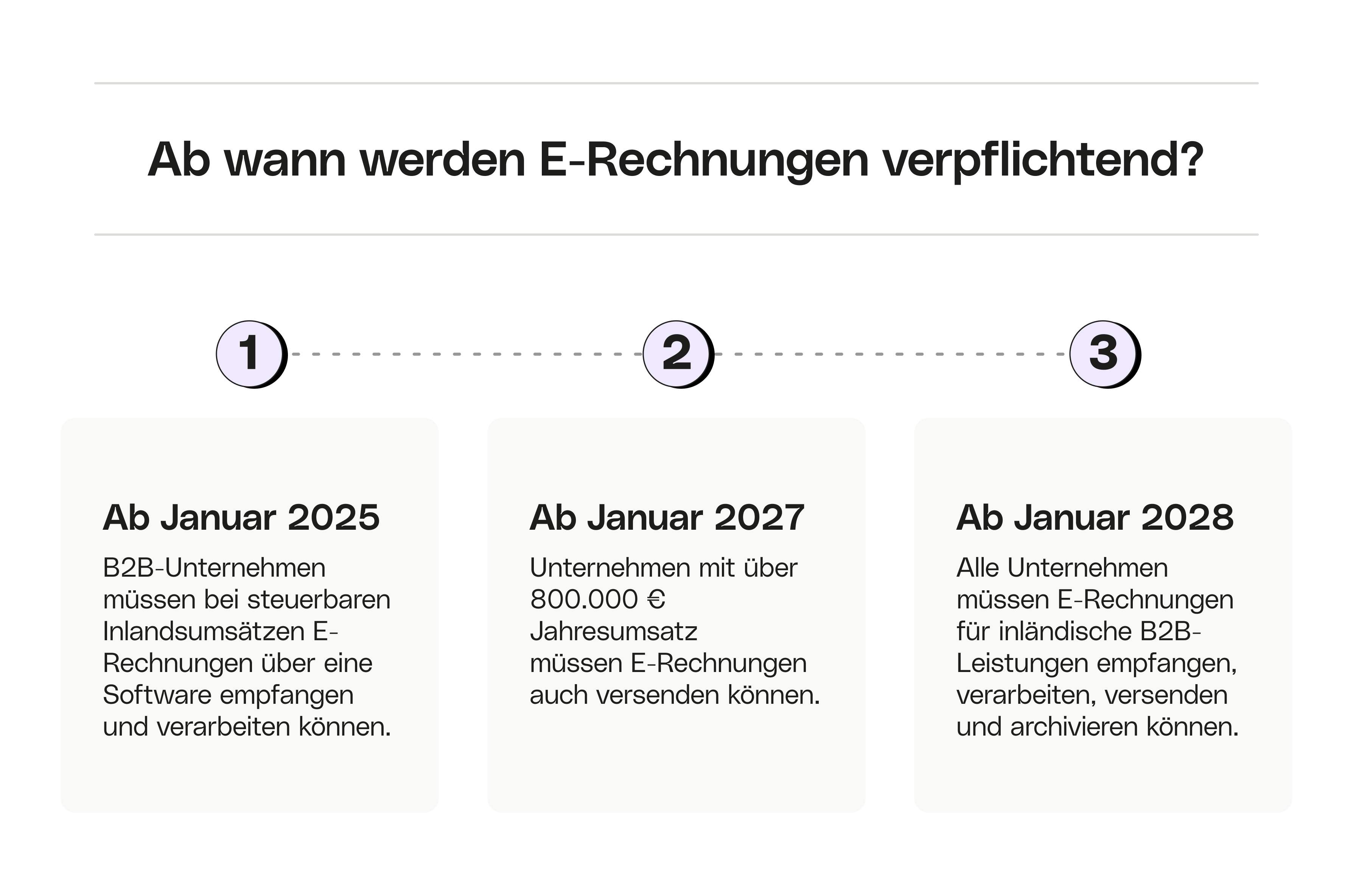 Innenmaße 894 x 592 Rechnungsstellung obligatorisch