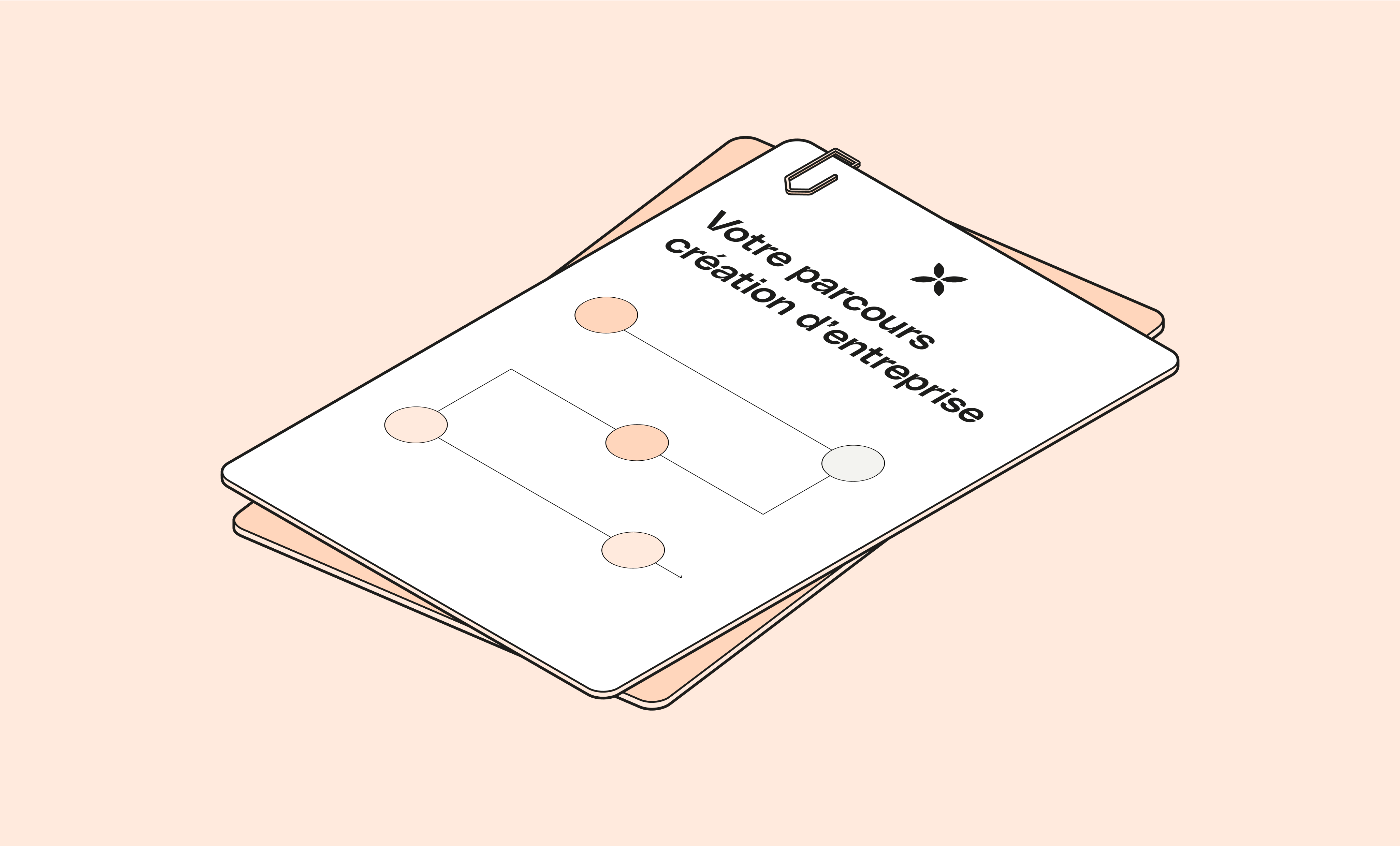 Parcours de création de l'entreprise Peach Opengraph