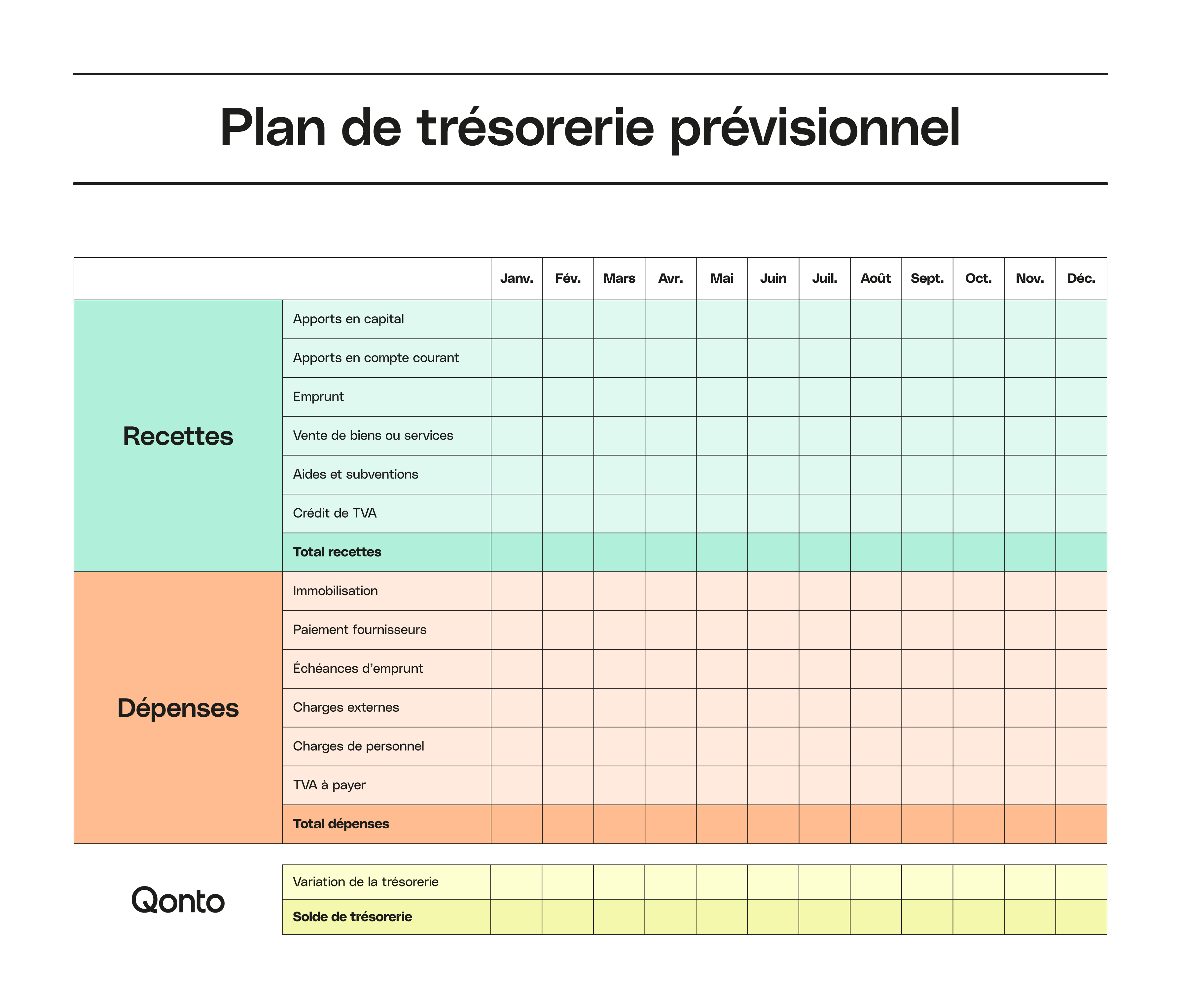 Gestion De Tr sorerie Comment La R aliser Efficacement