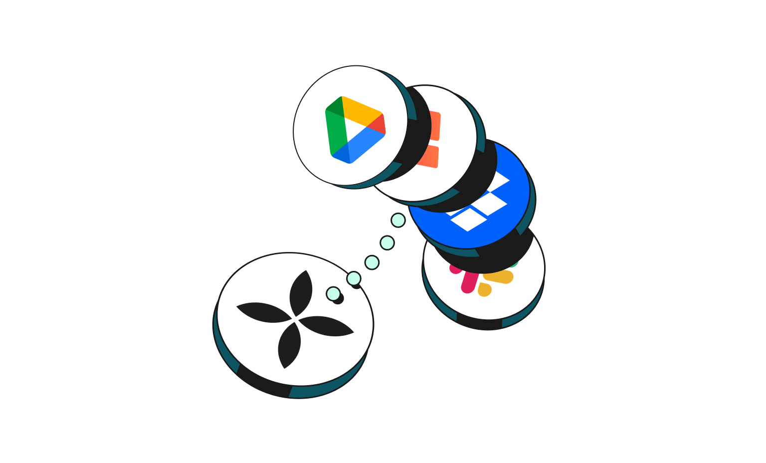 WEB Flow Mint Cards Bento Headline Integrations GoogleDrive Holded Dropbox Slack